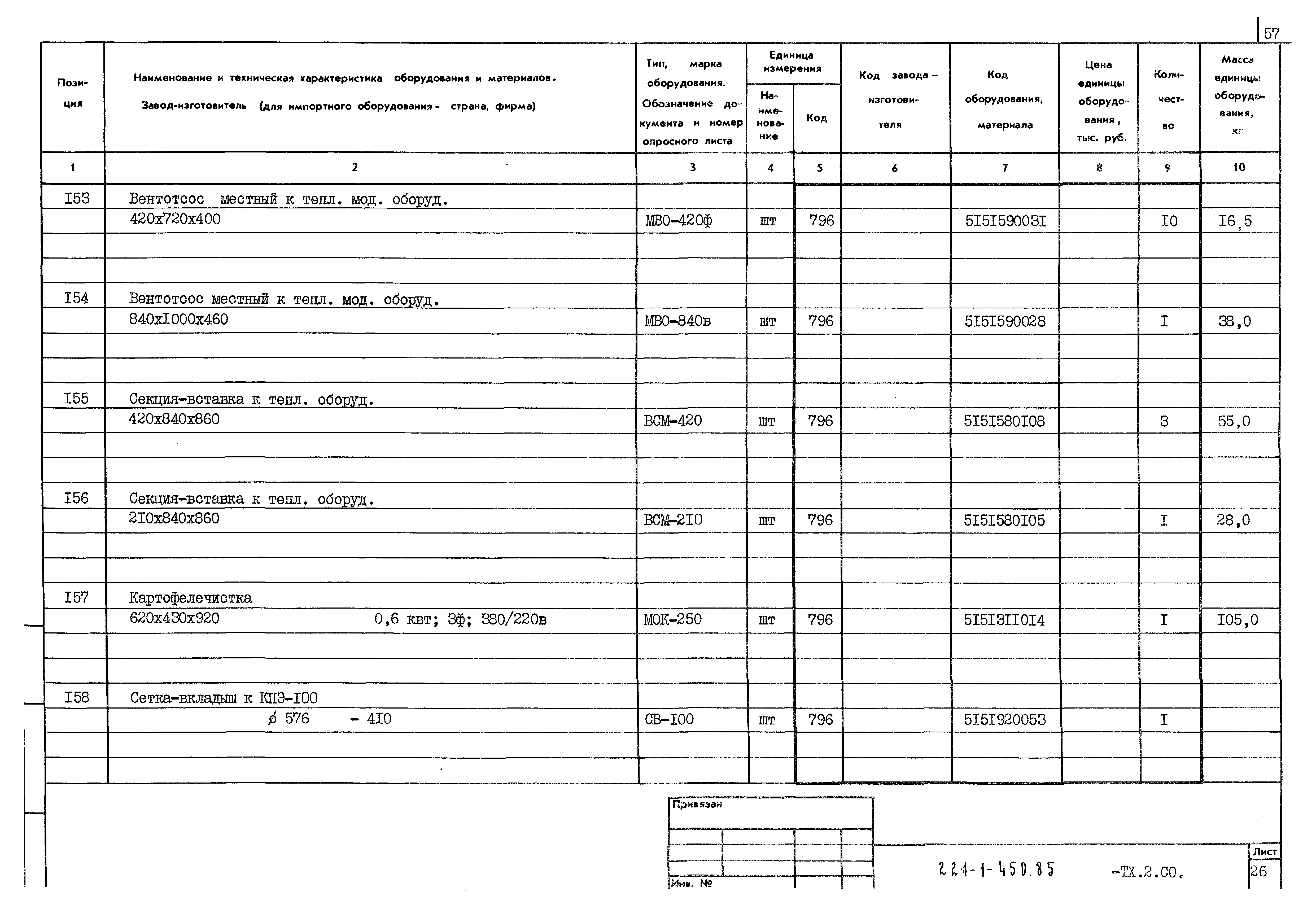 Типовой проект 221-1-450.85