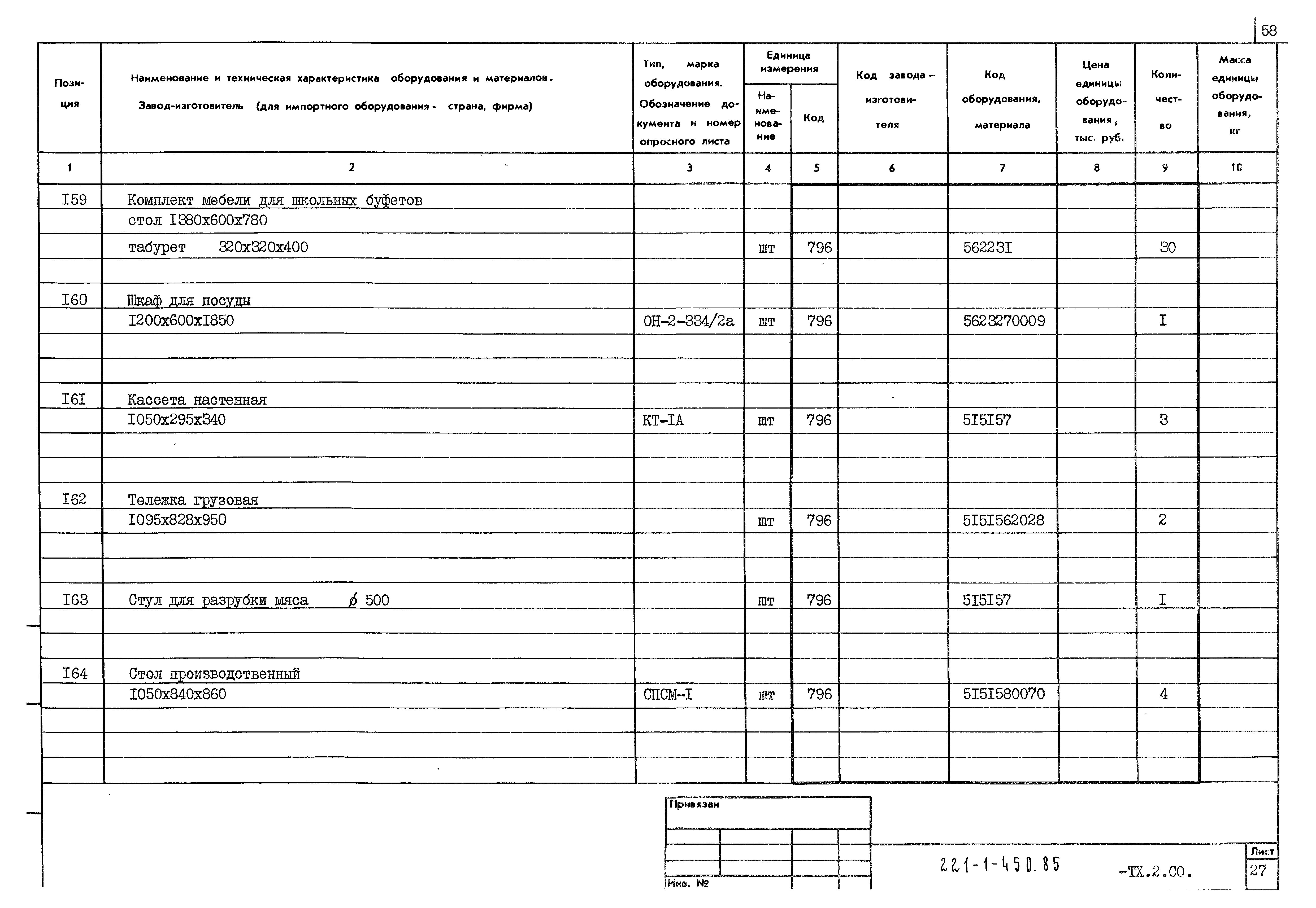 Типовой проект 221-1-450.85