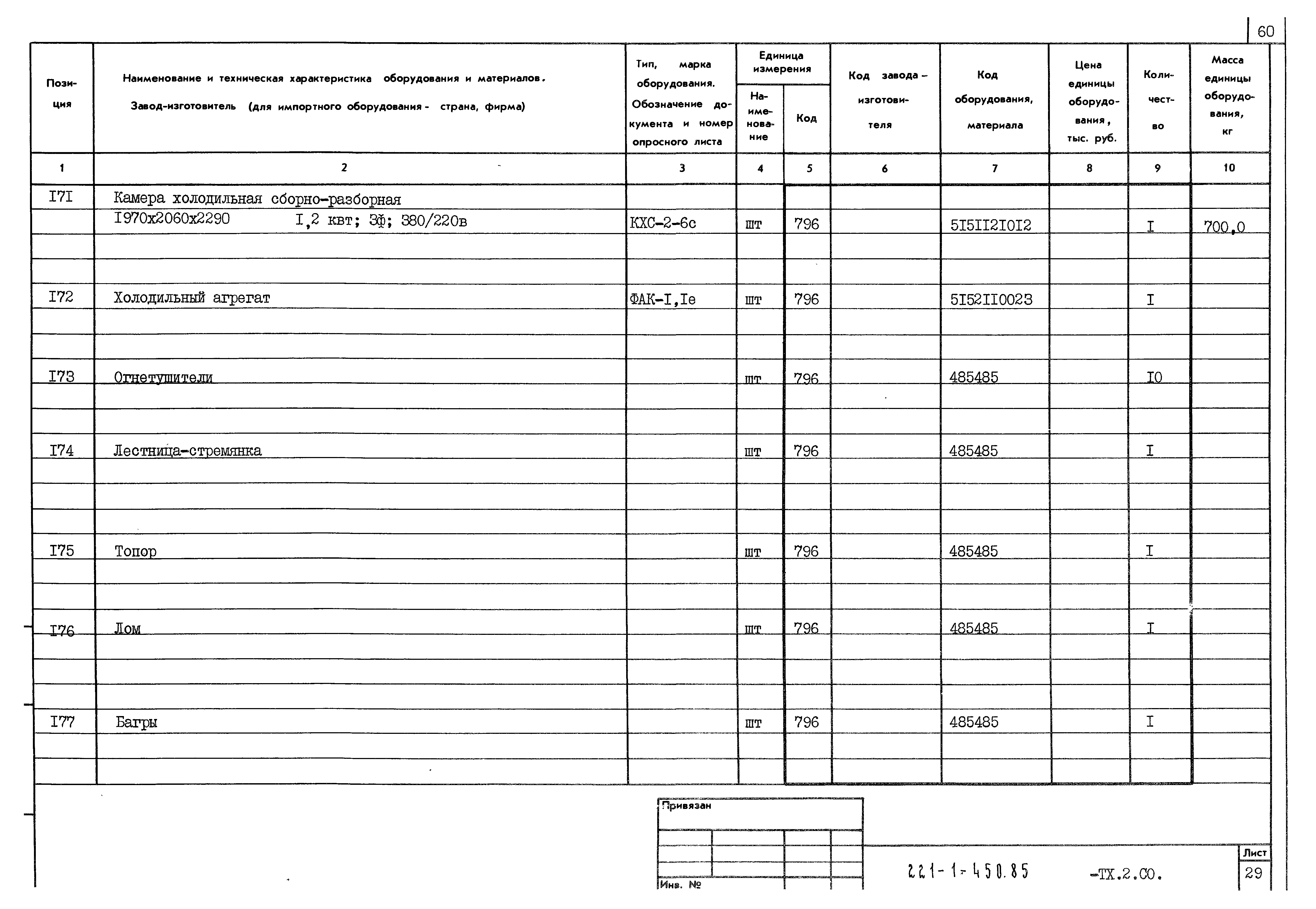 Типовой проект 221-1-450.85