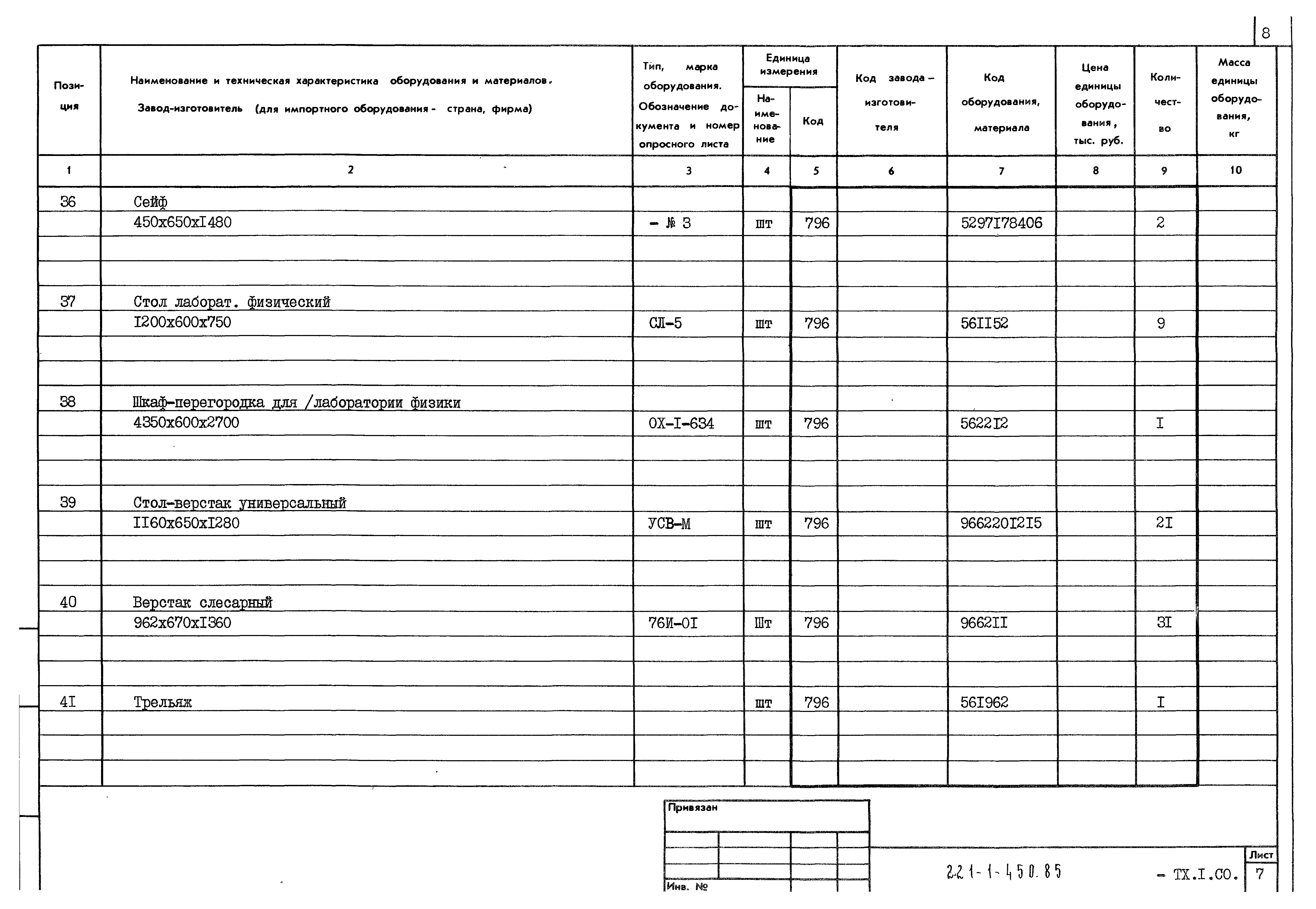 Типовой проект 221-1-450.85