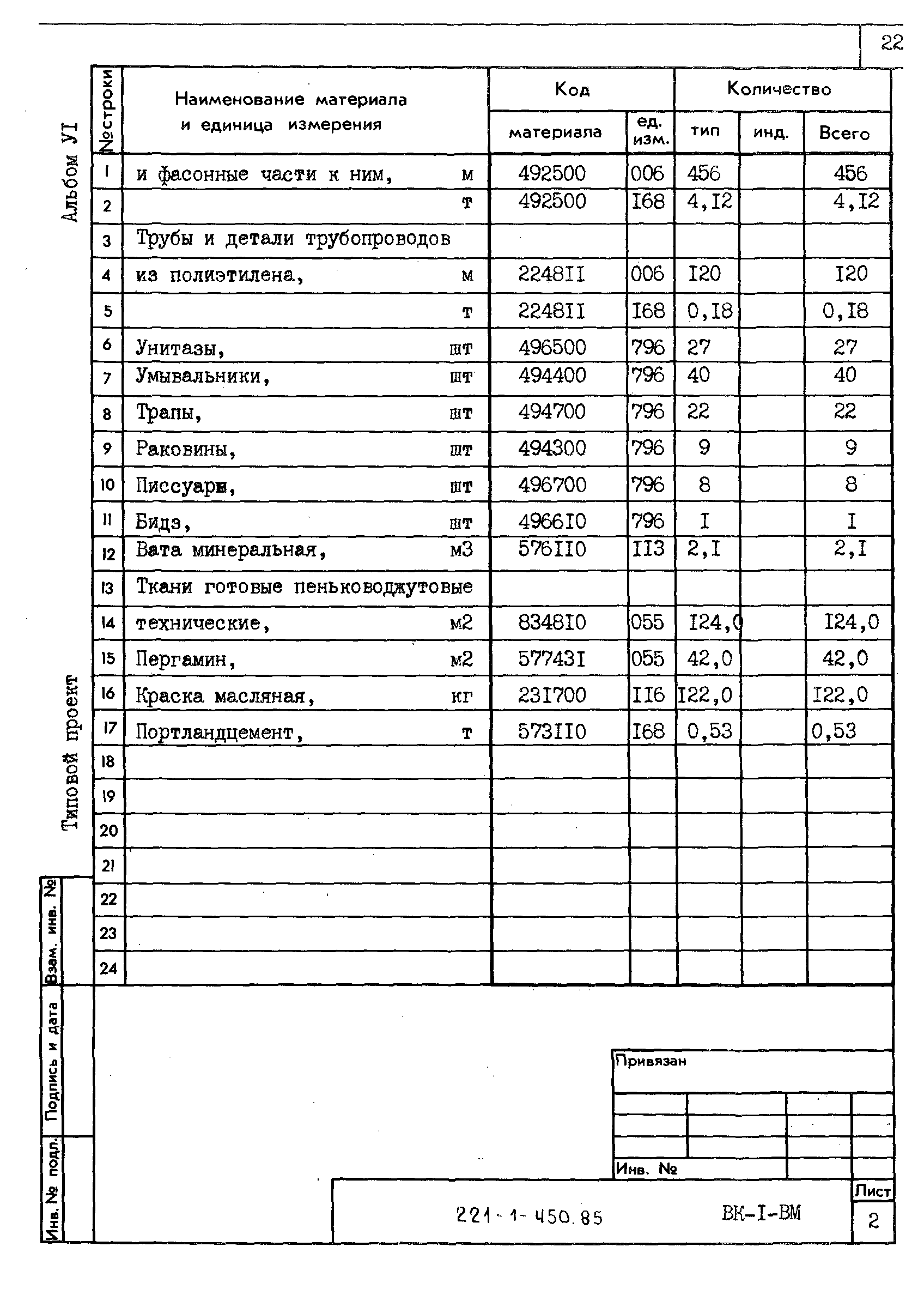 Типовой проект 221-1-450.85