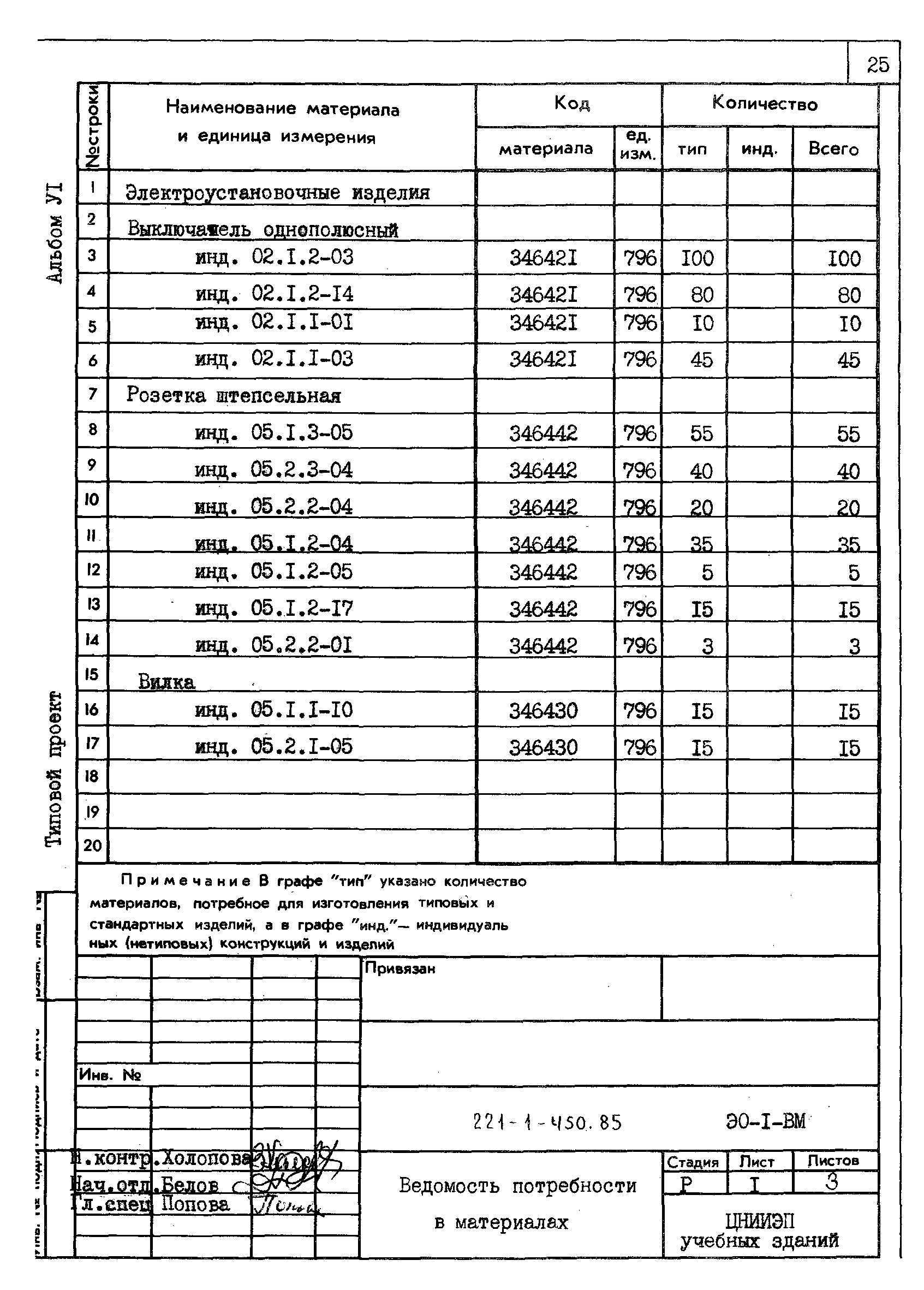 Типовой проект 221-1-450.85