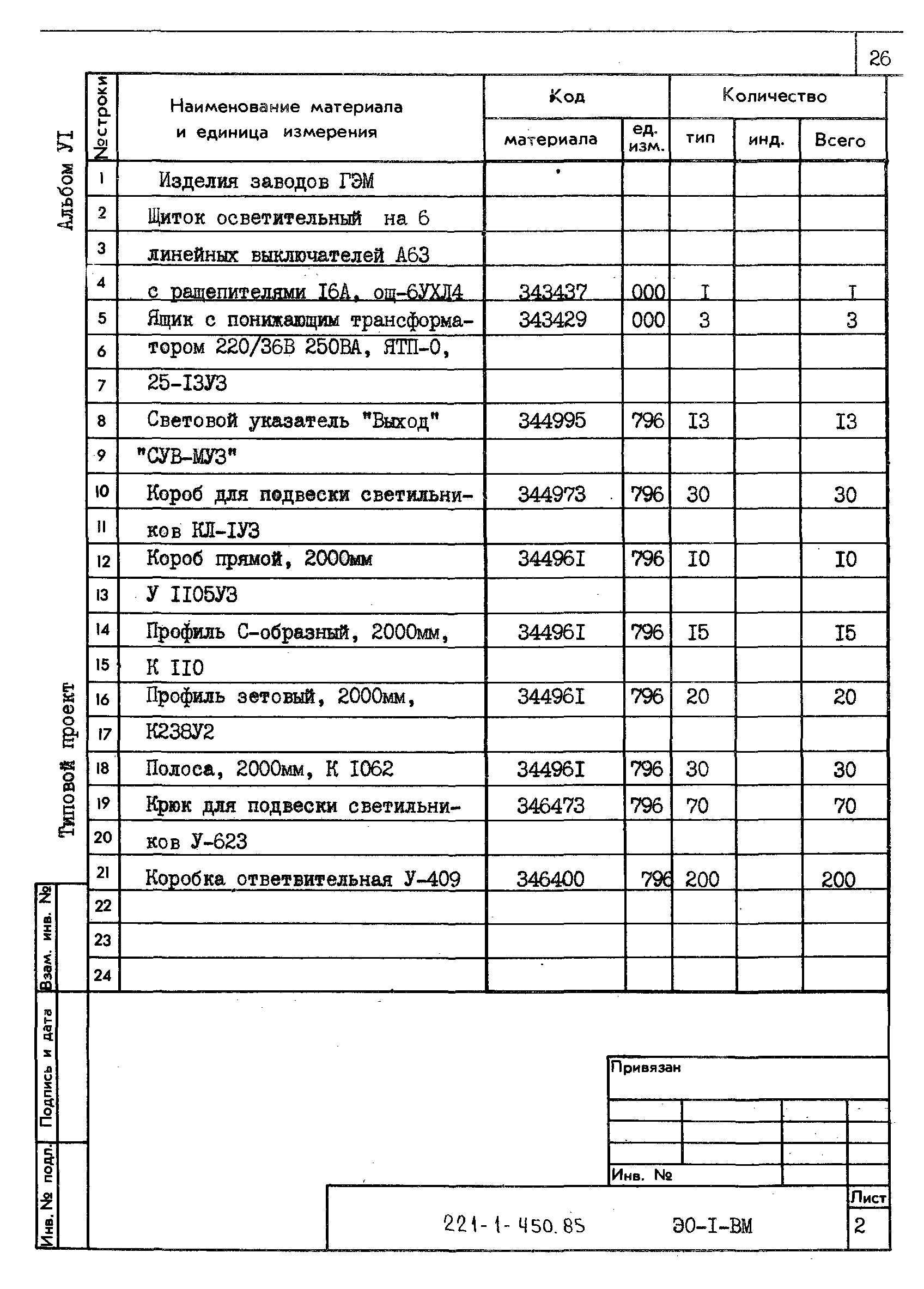 Типовой проект 221-1-450.85