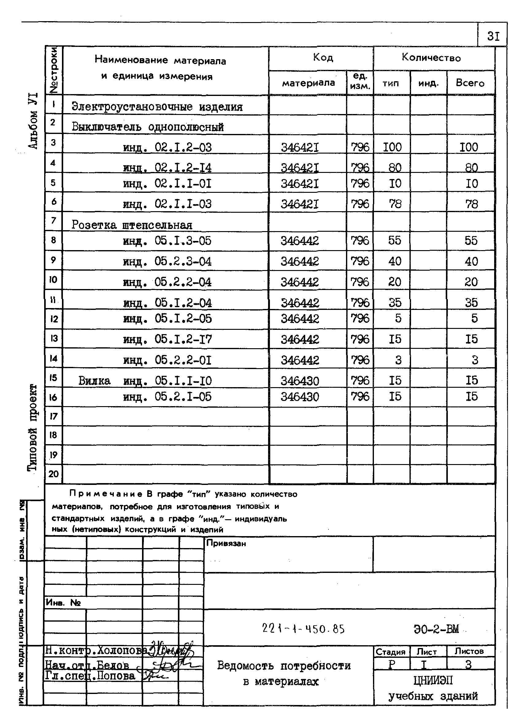 Типовой проект 221-1-450.85