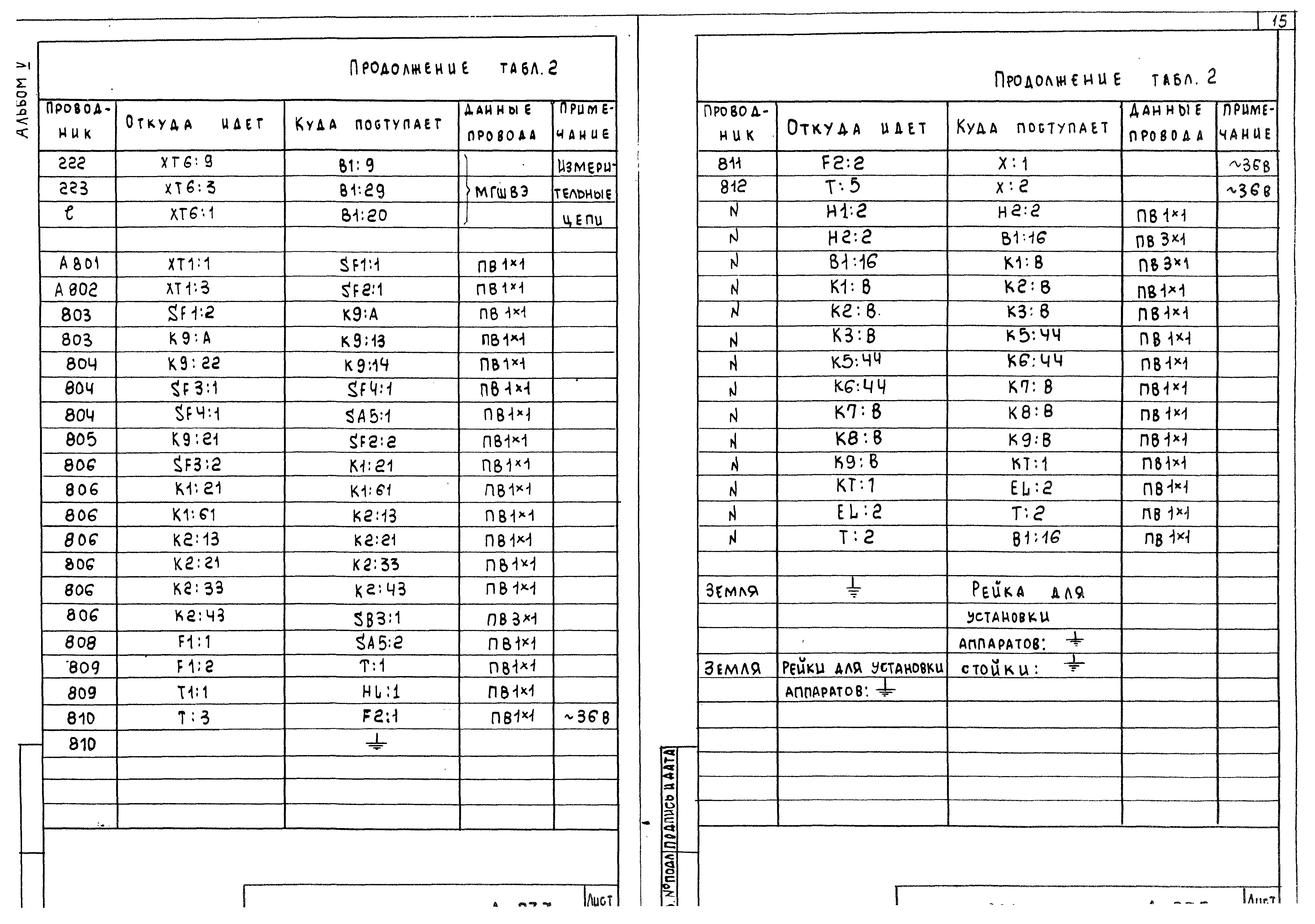 Типовой проект 221-1-450.85