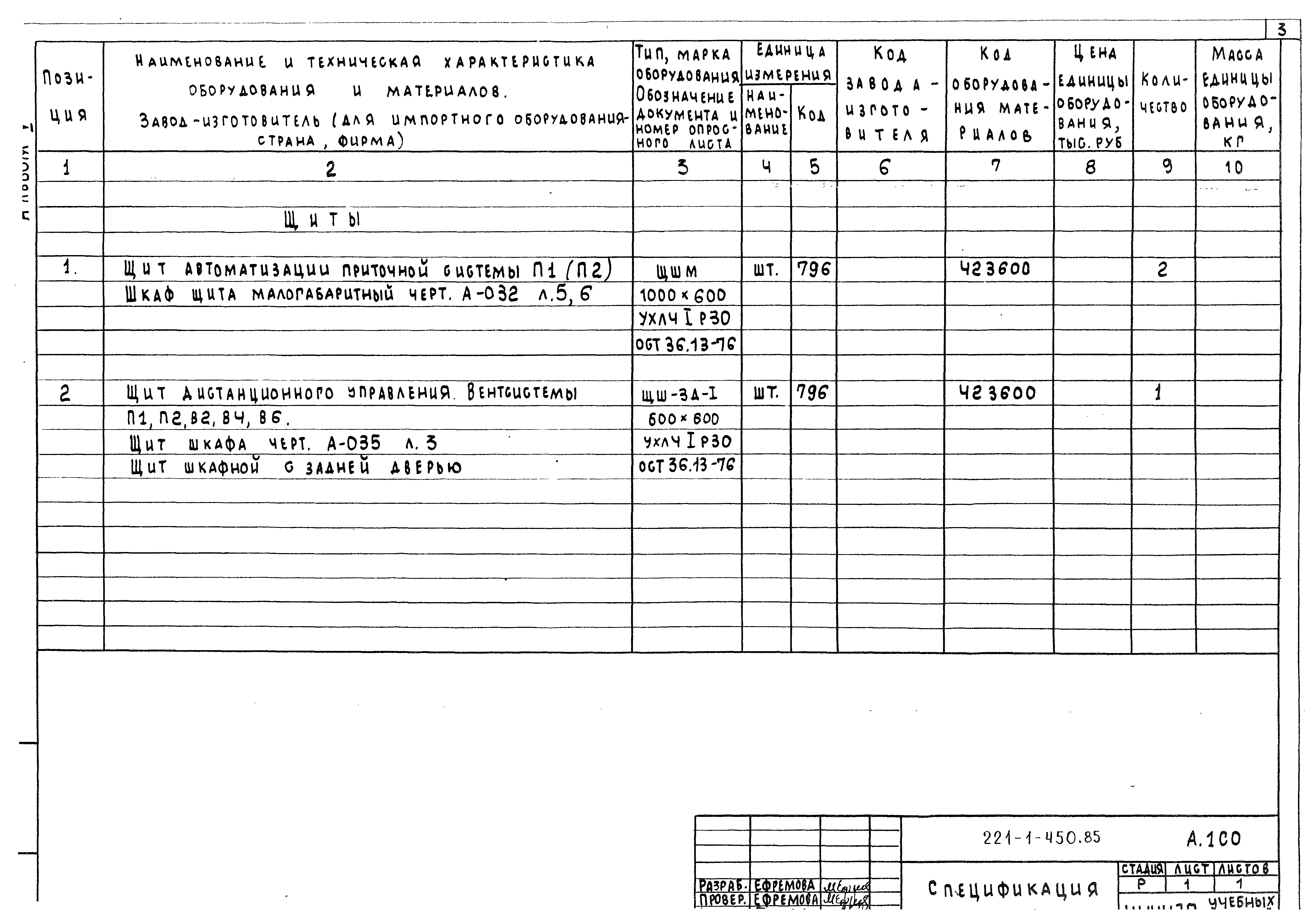 Типовой проект 221-1-450.85