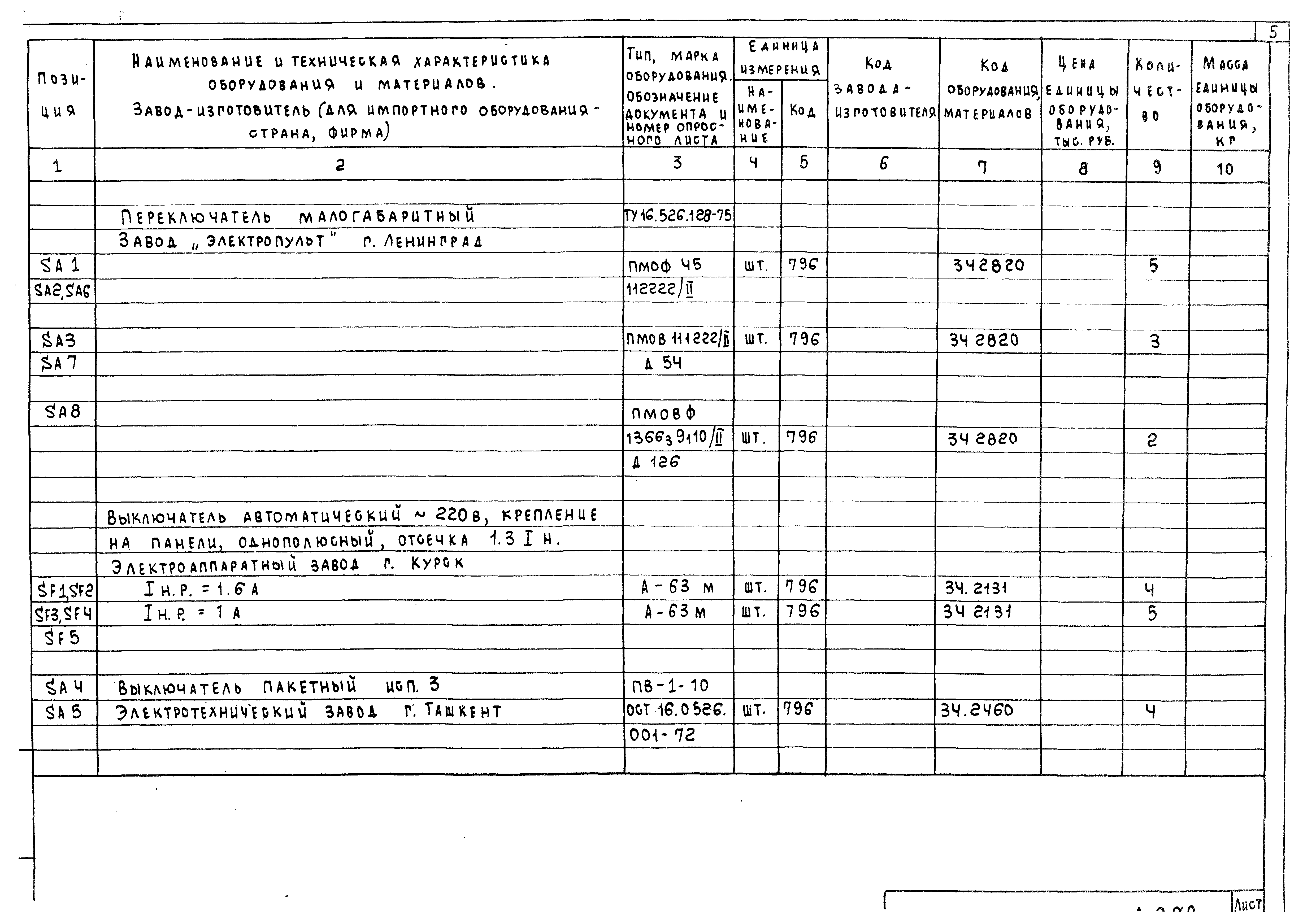 Типовой проект 221-1-450.85