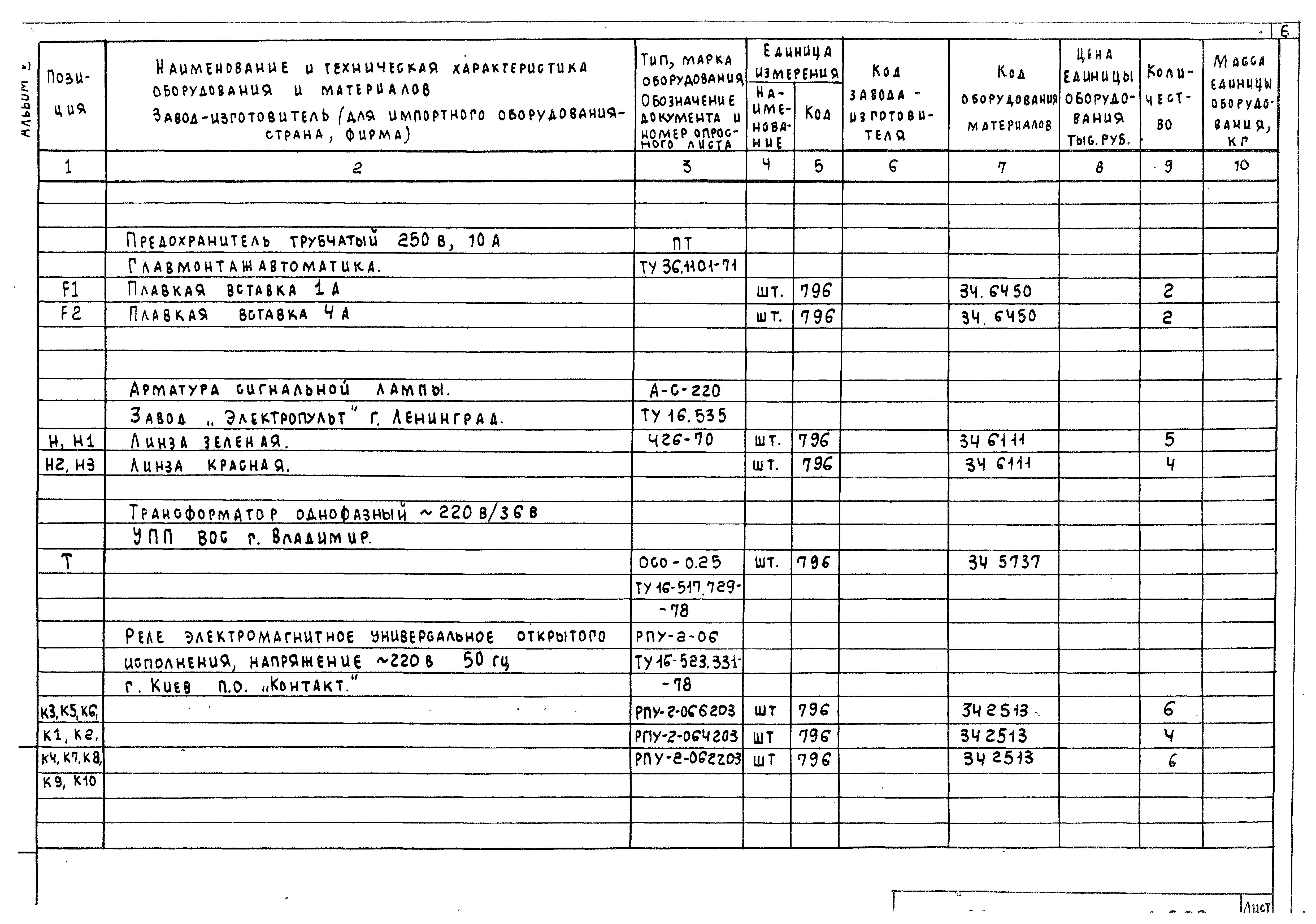 Типовой проект 221-1-450.85