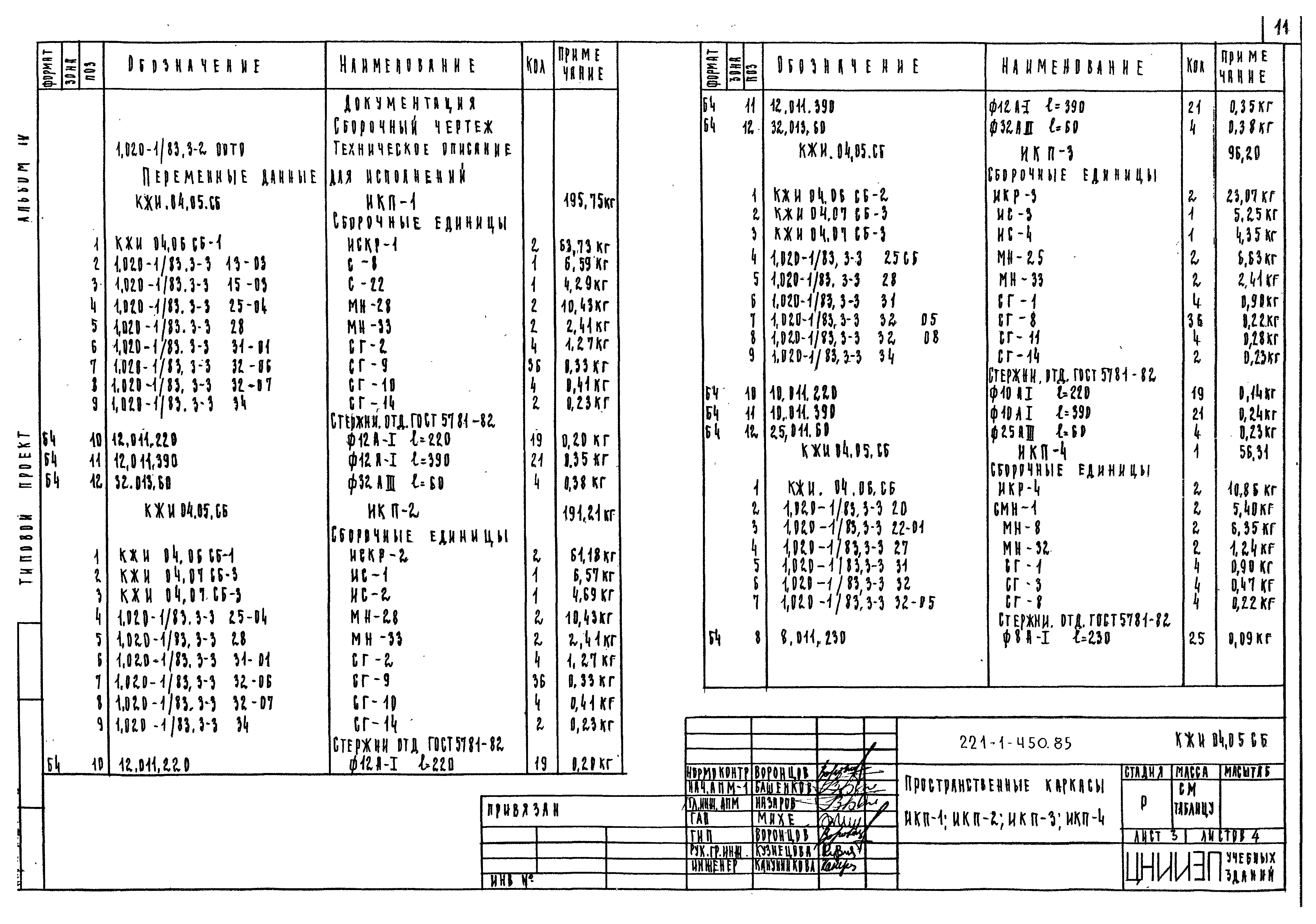 Типовой проект 221-1-450.85