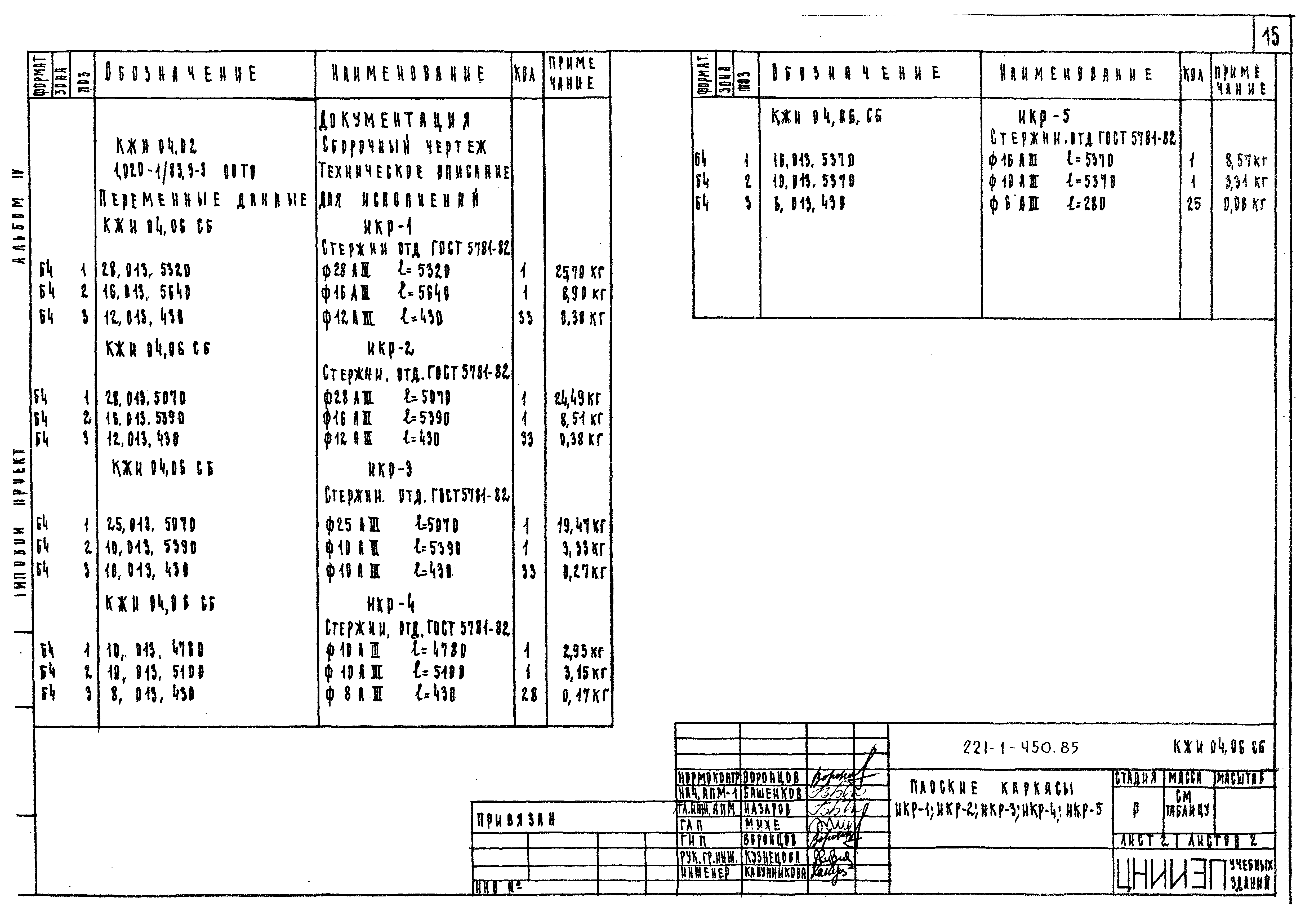 Типовой проект 221-1-450.85