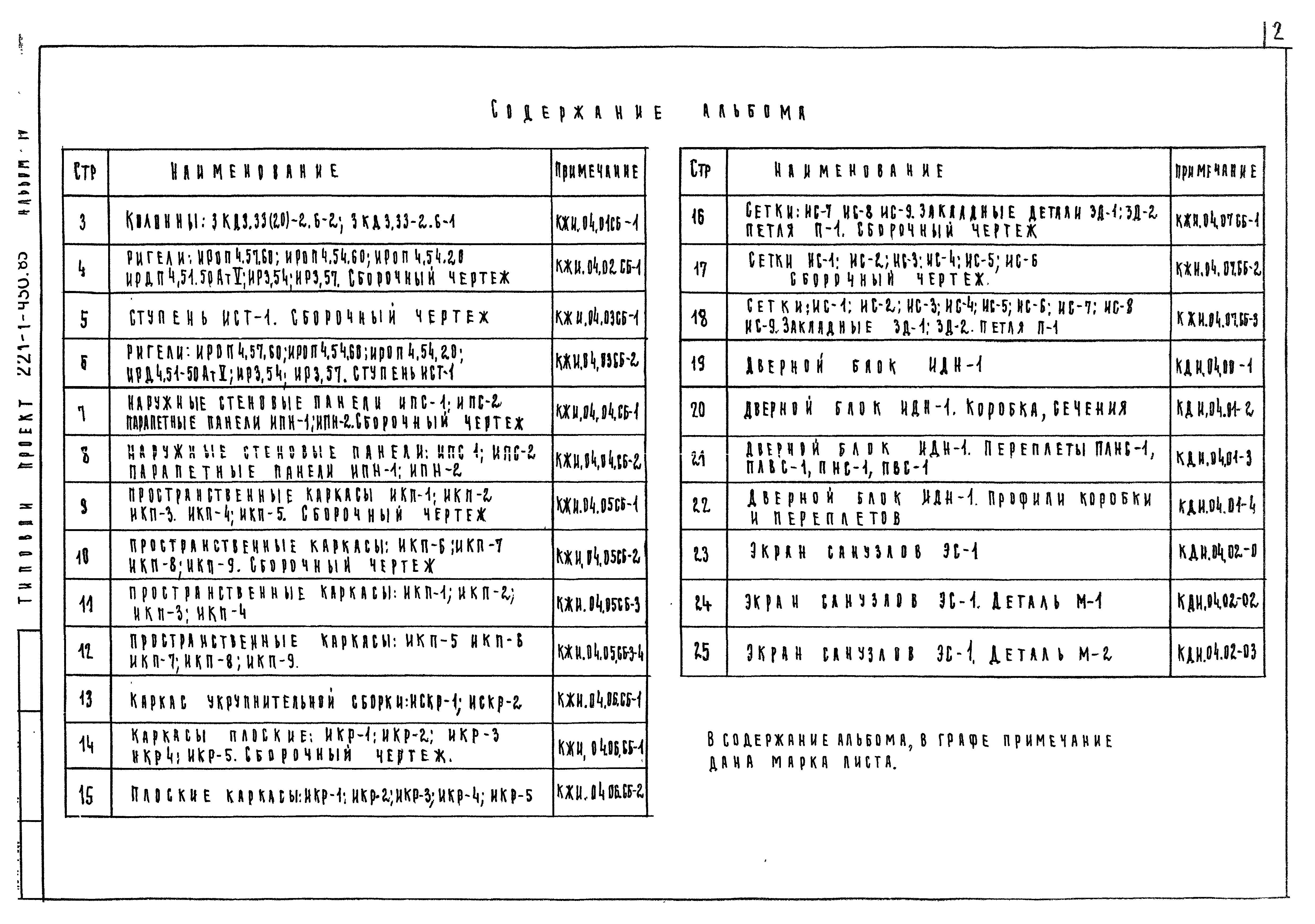 Типовой проект 221-1-450.85