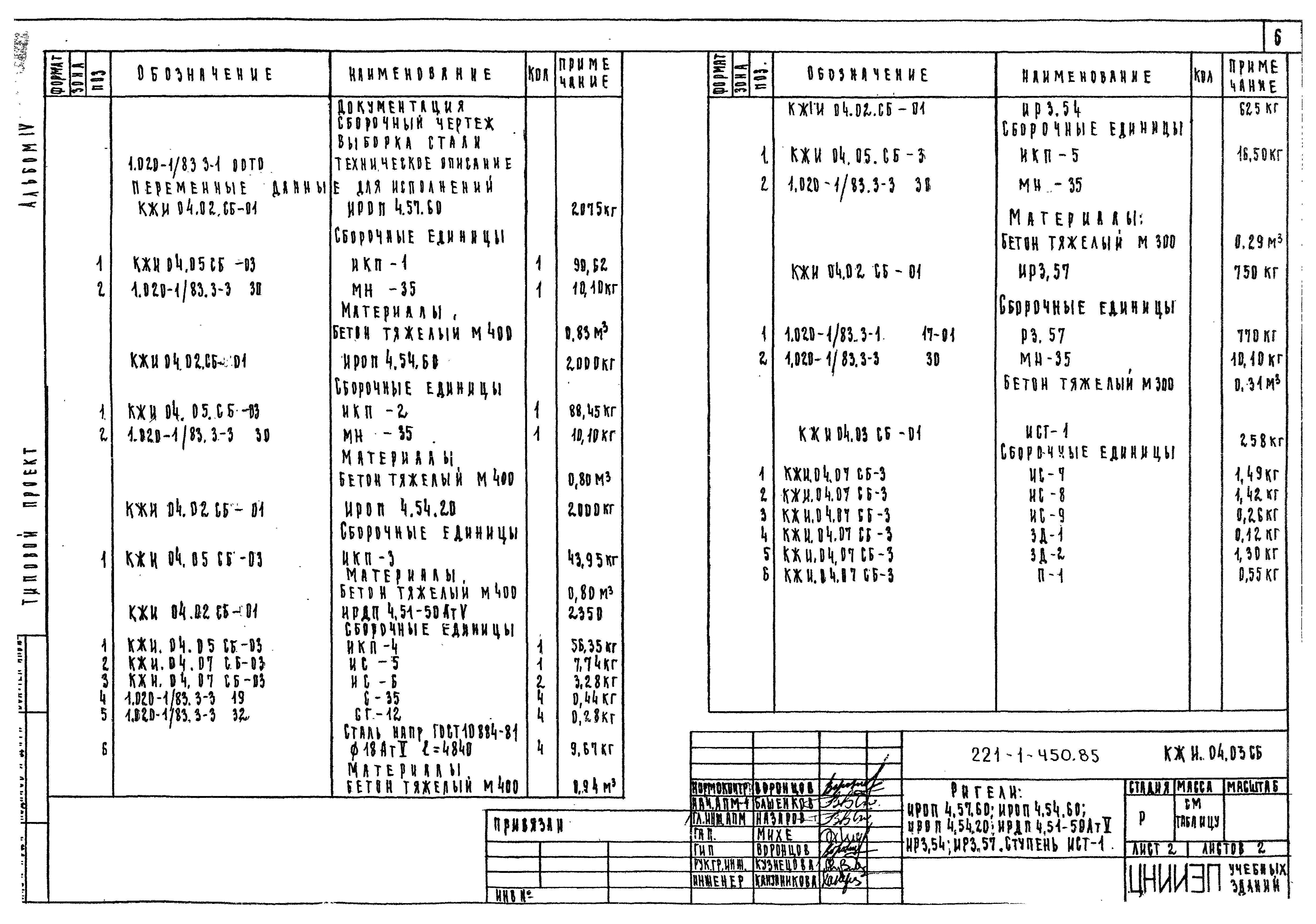 Типовой проект 221-1-450.85