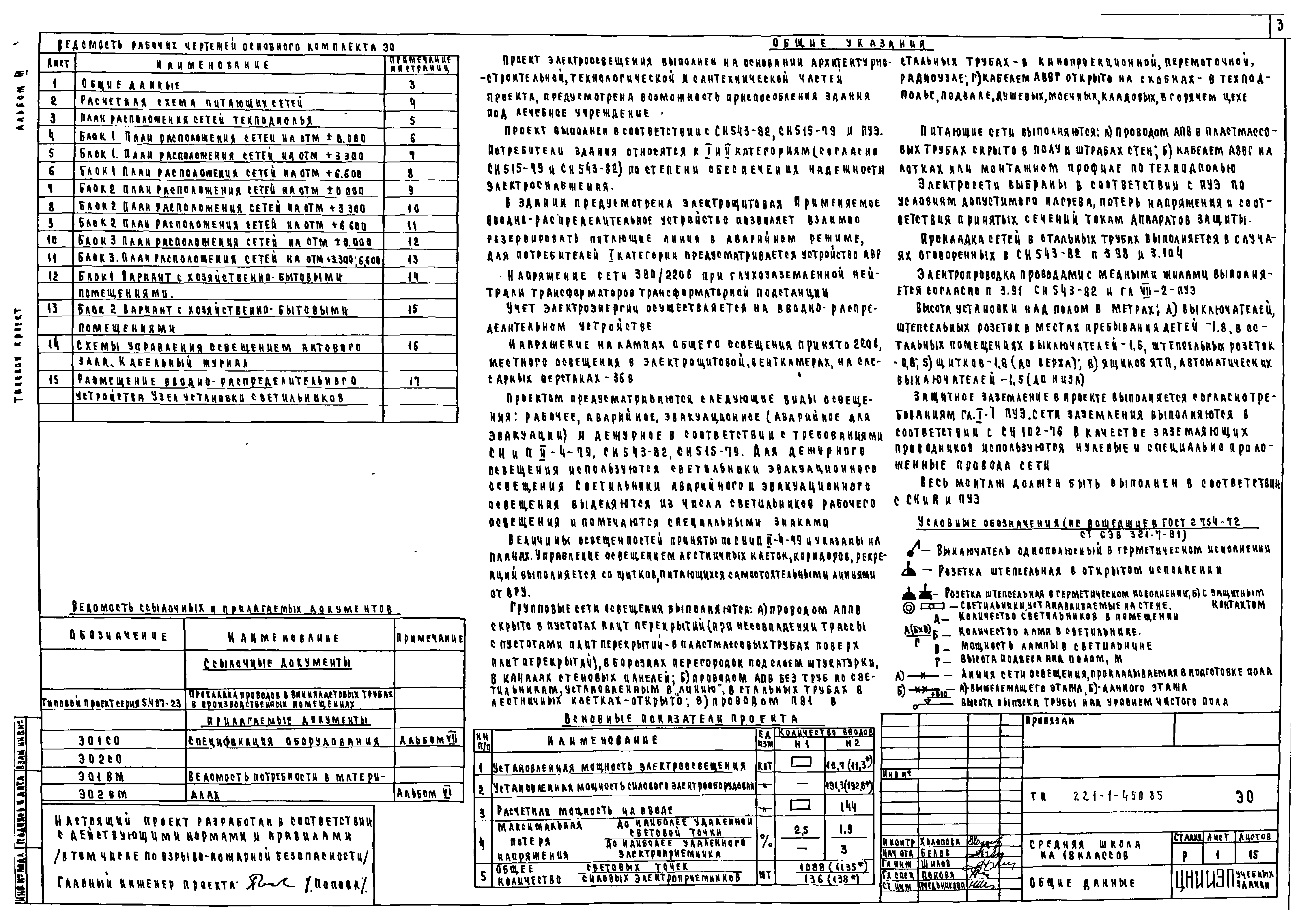 Типовой проект 221-1-450.85