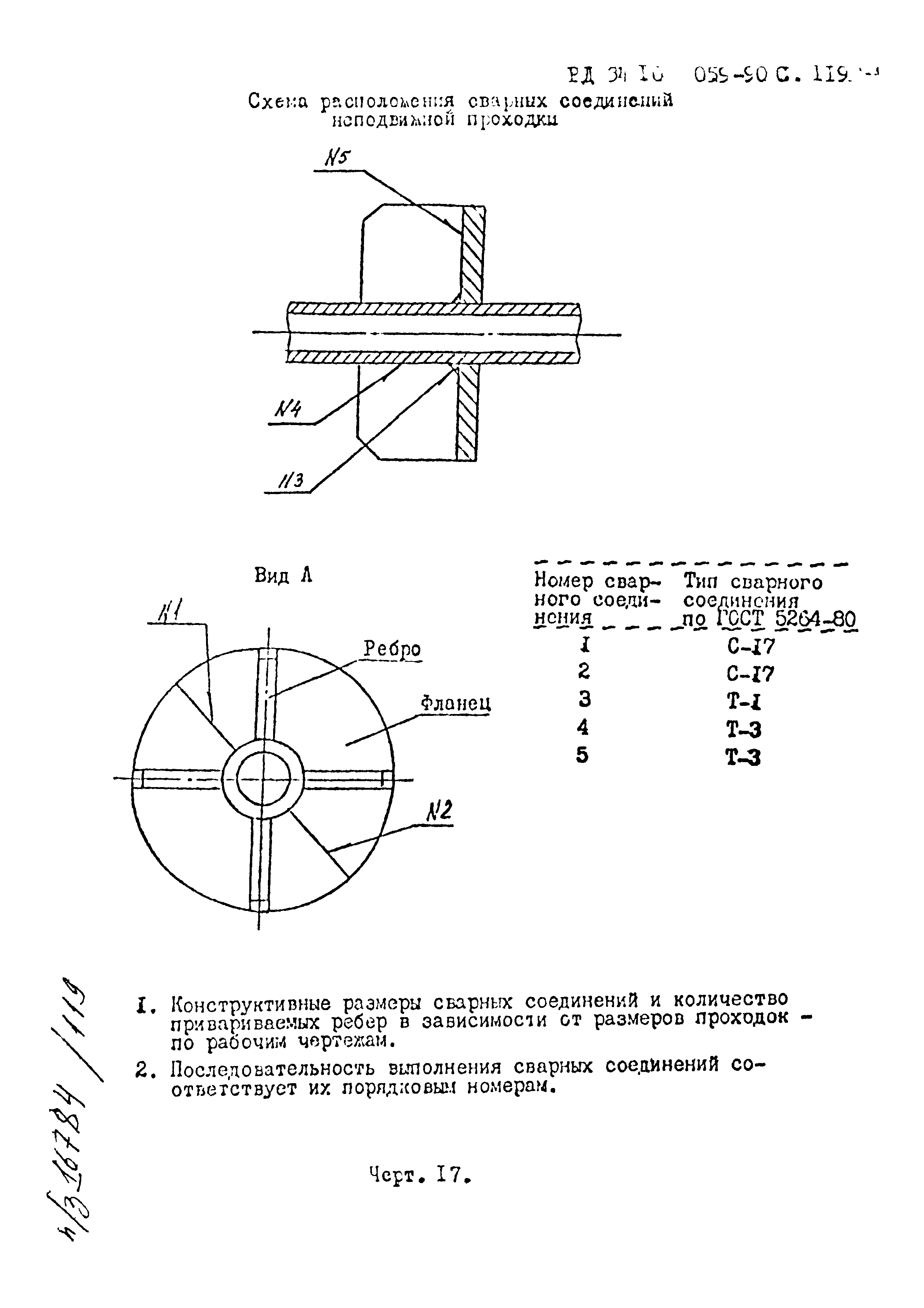 РД 34.10.059-90