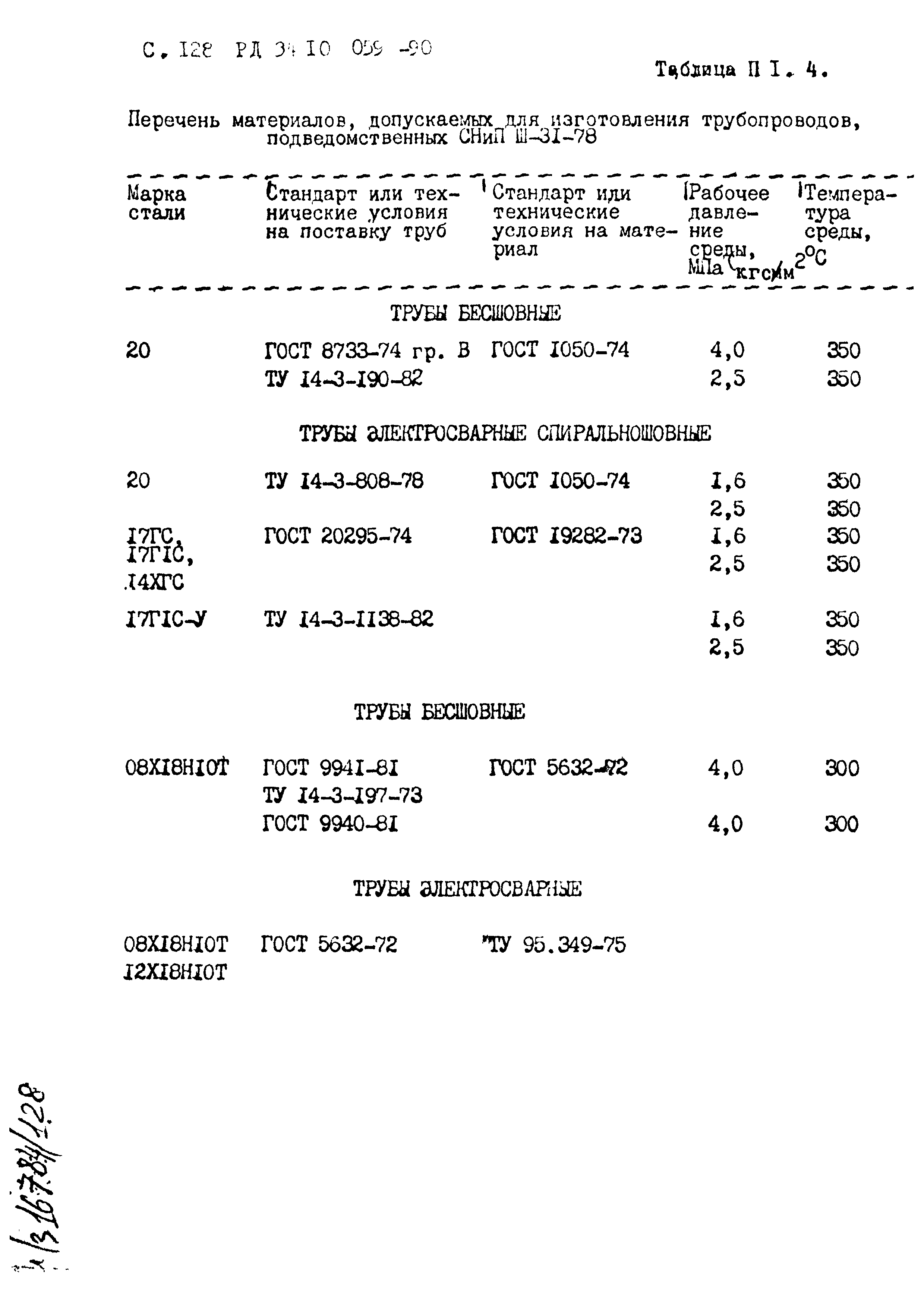 РД 34.10.059-90