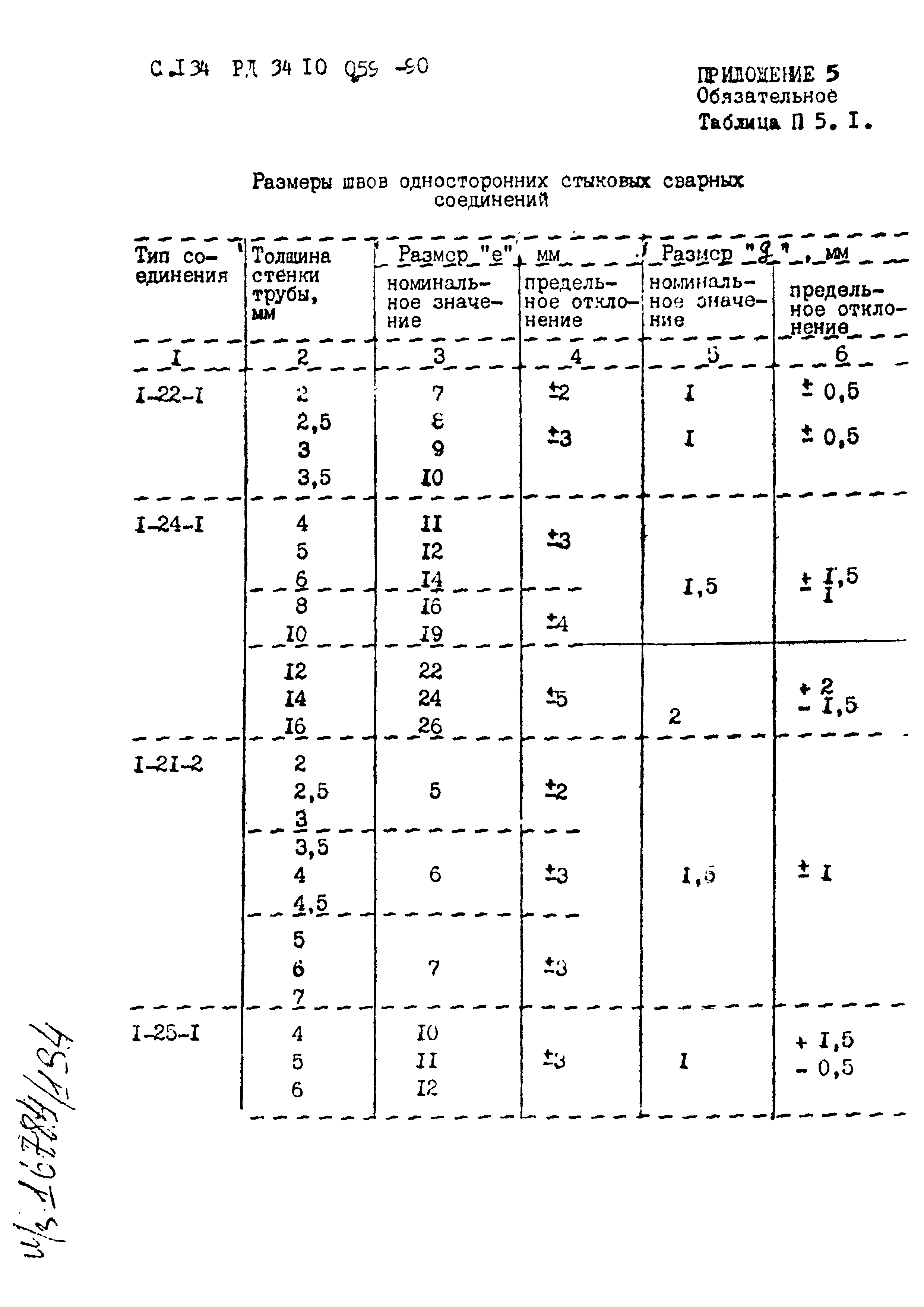 РД 34.10.059-90