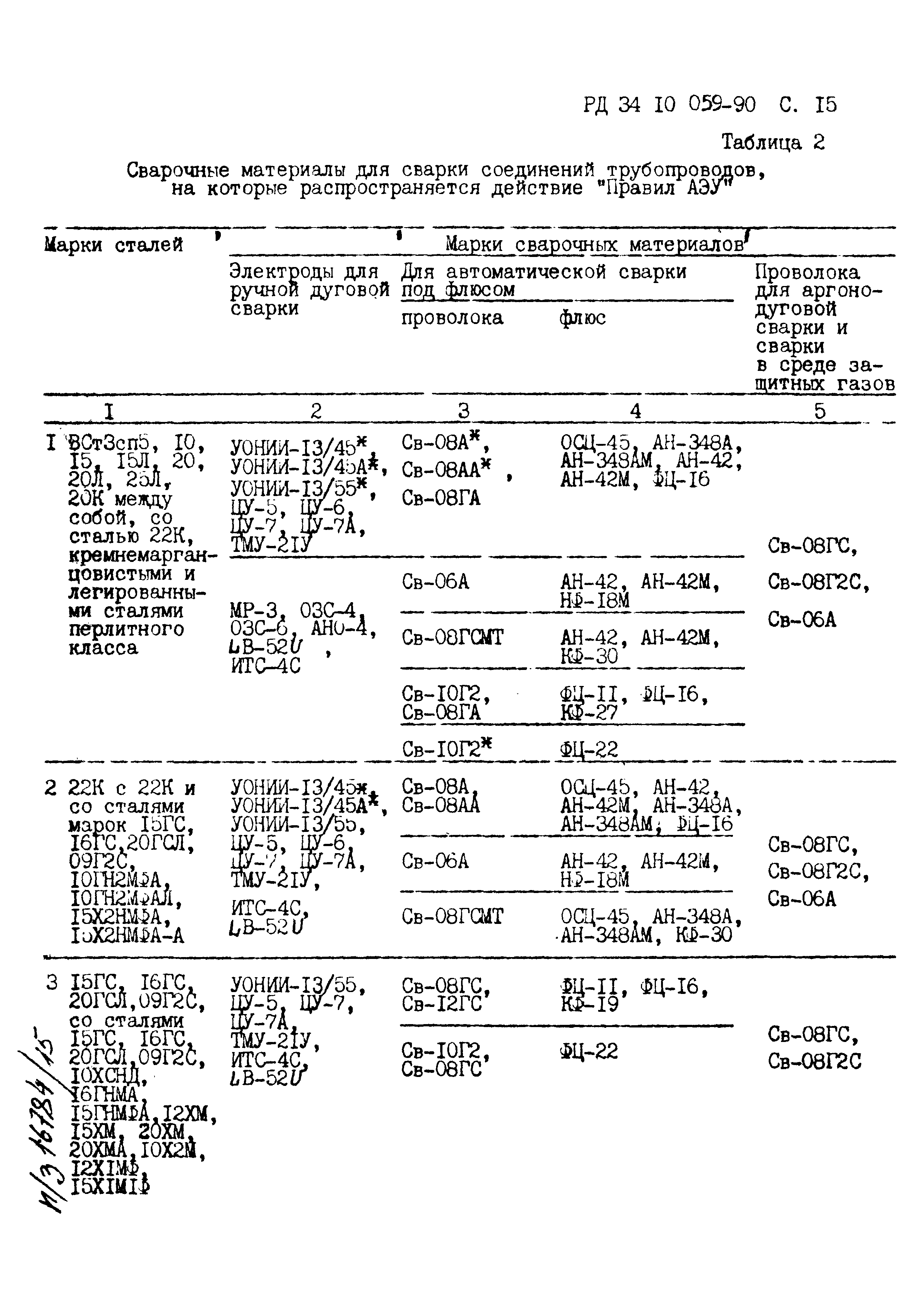 РД 34.10.059-90