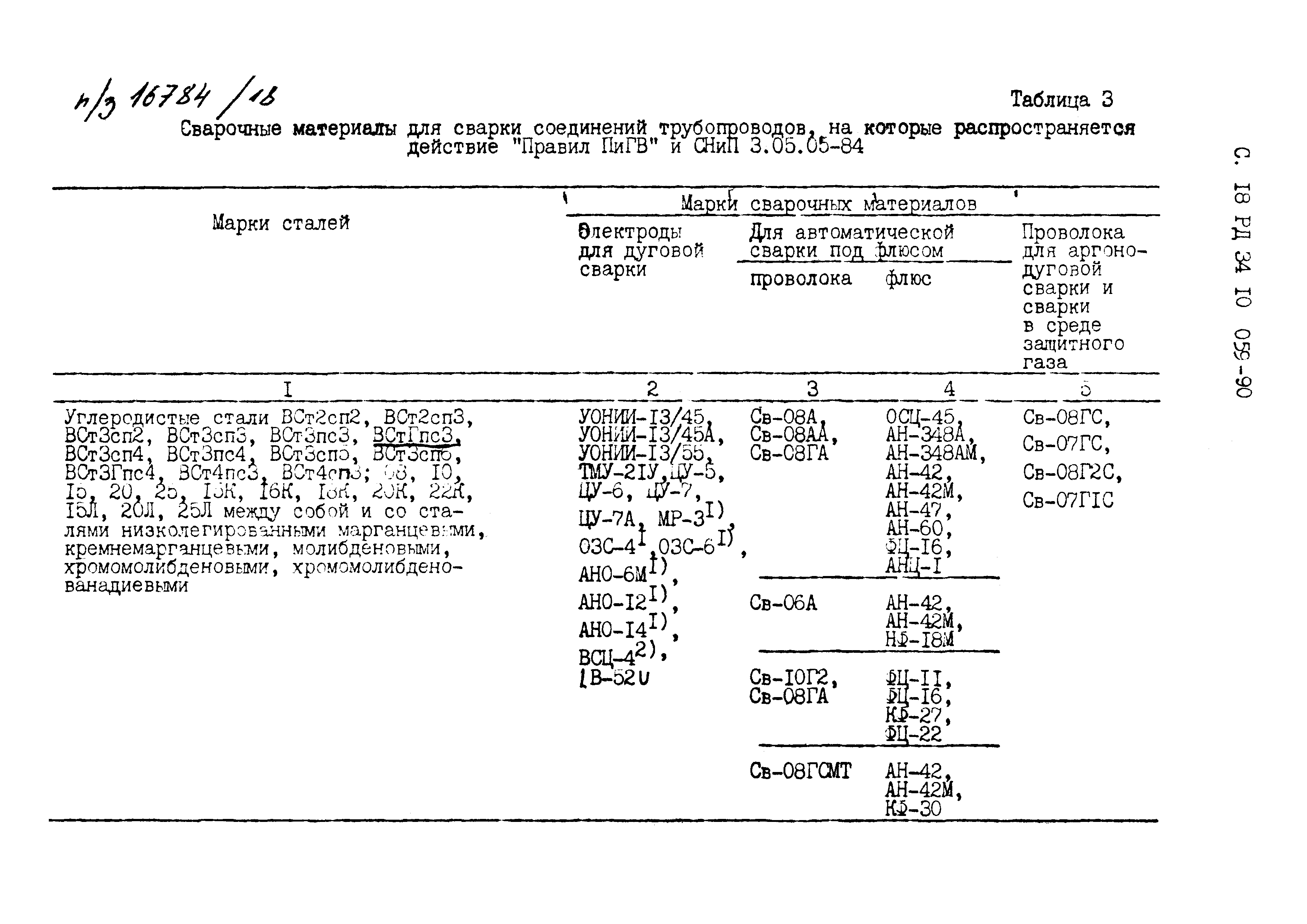 РД 34.10.059-90