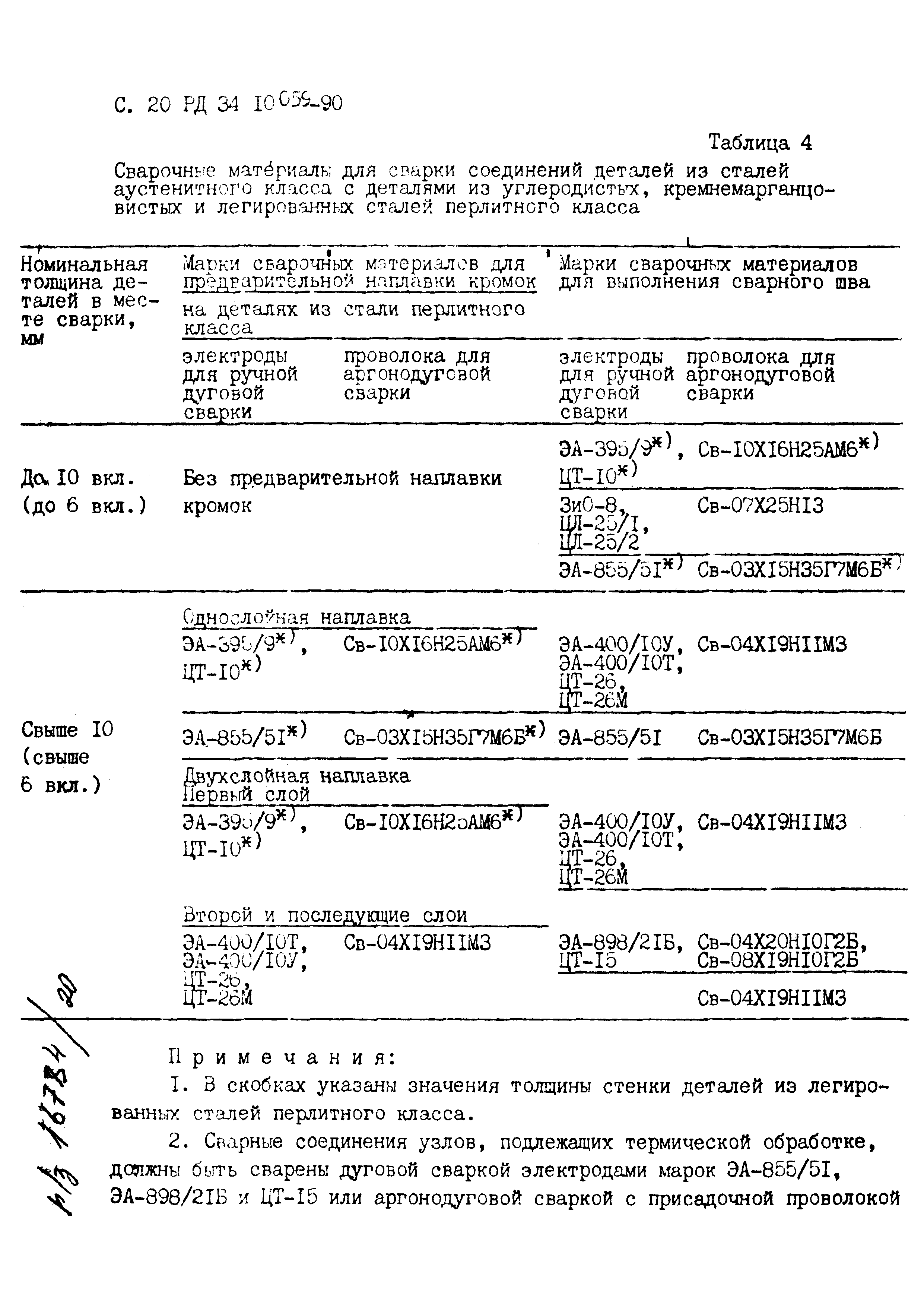 РД 34.10.059-90