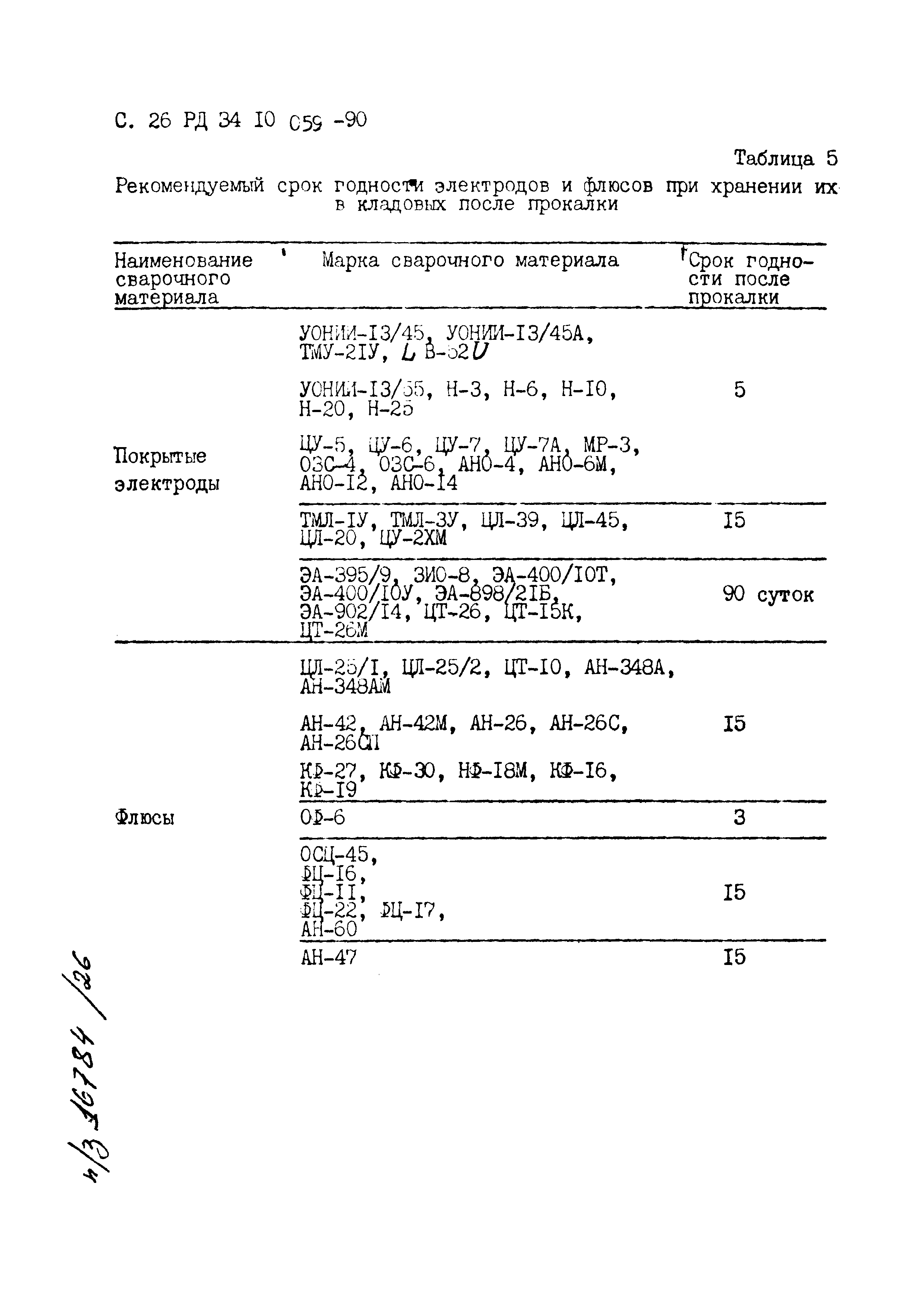 РД 34.10.059-90