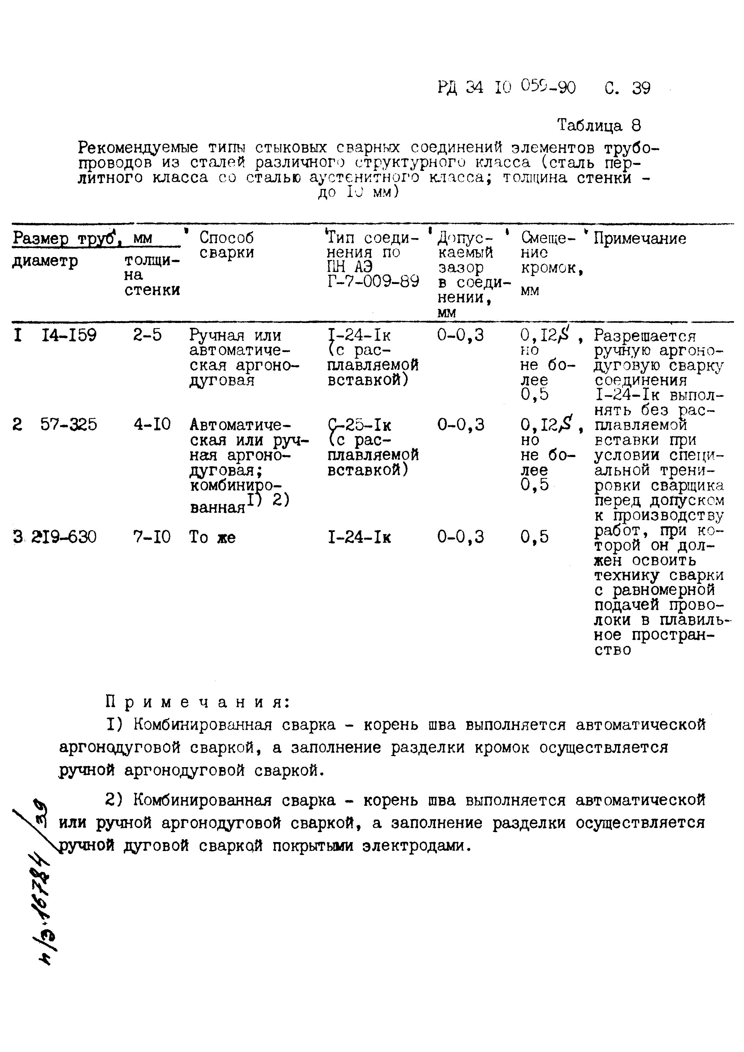 РД 34.10.059-90