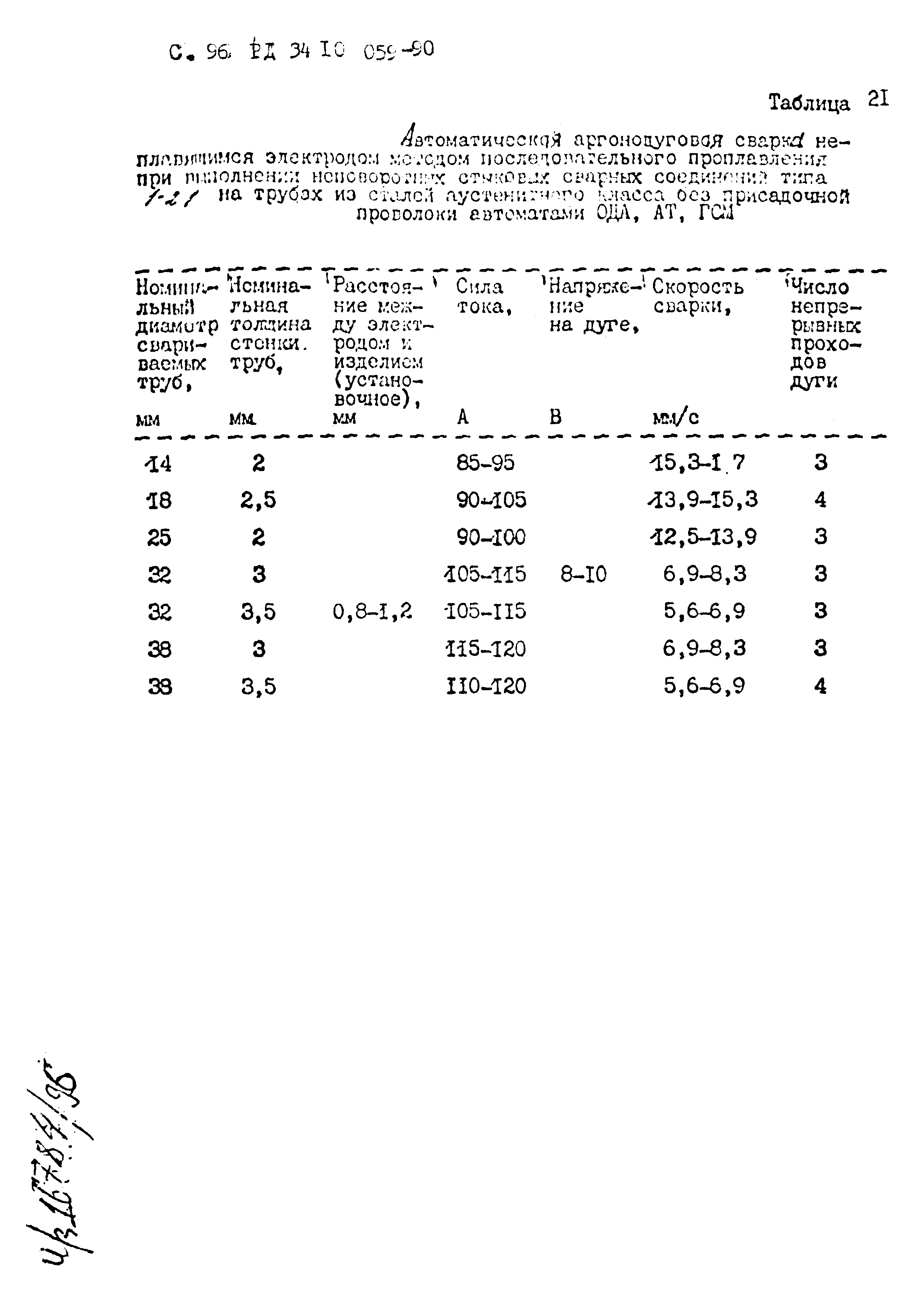 РД 34.10.059-90