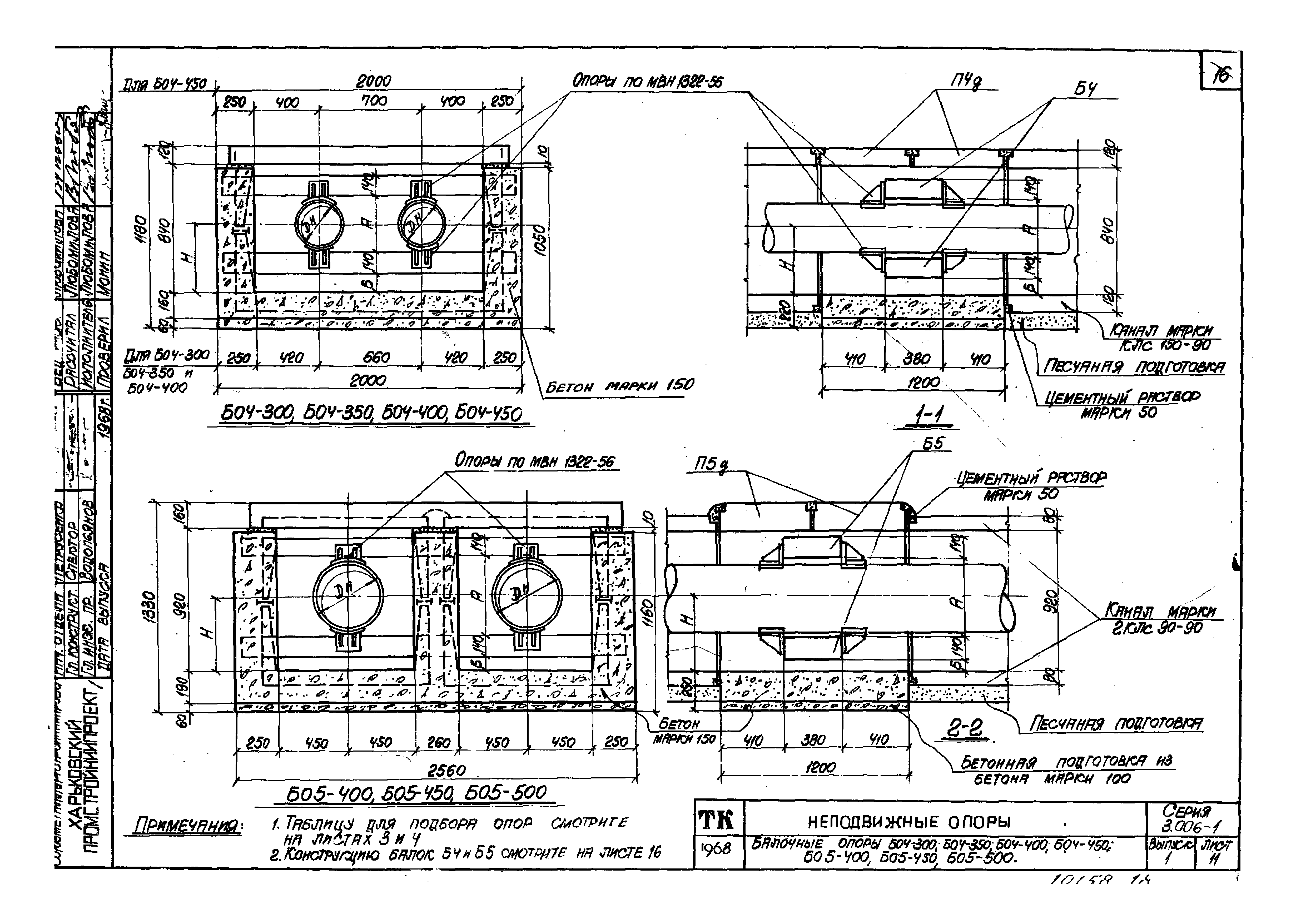 Серия 3.006-1