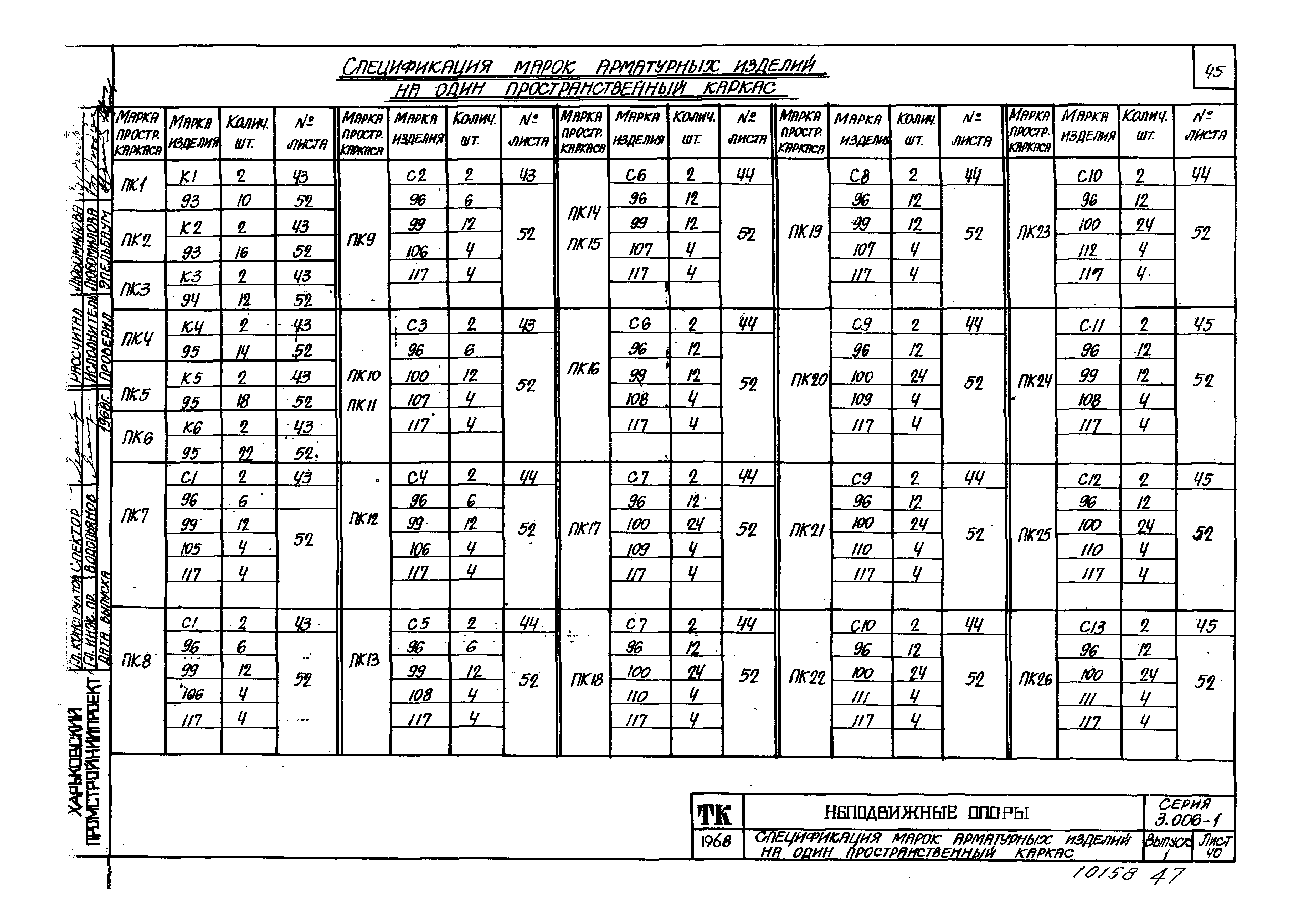 Серия 3.006-1