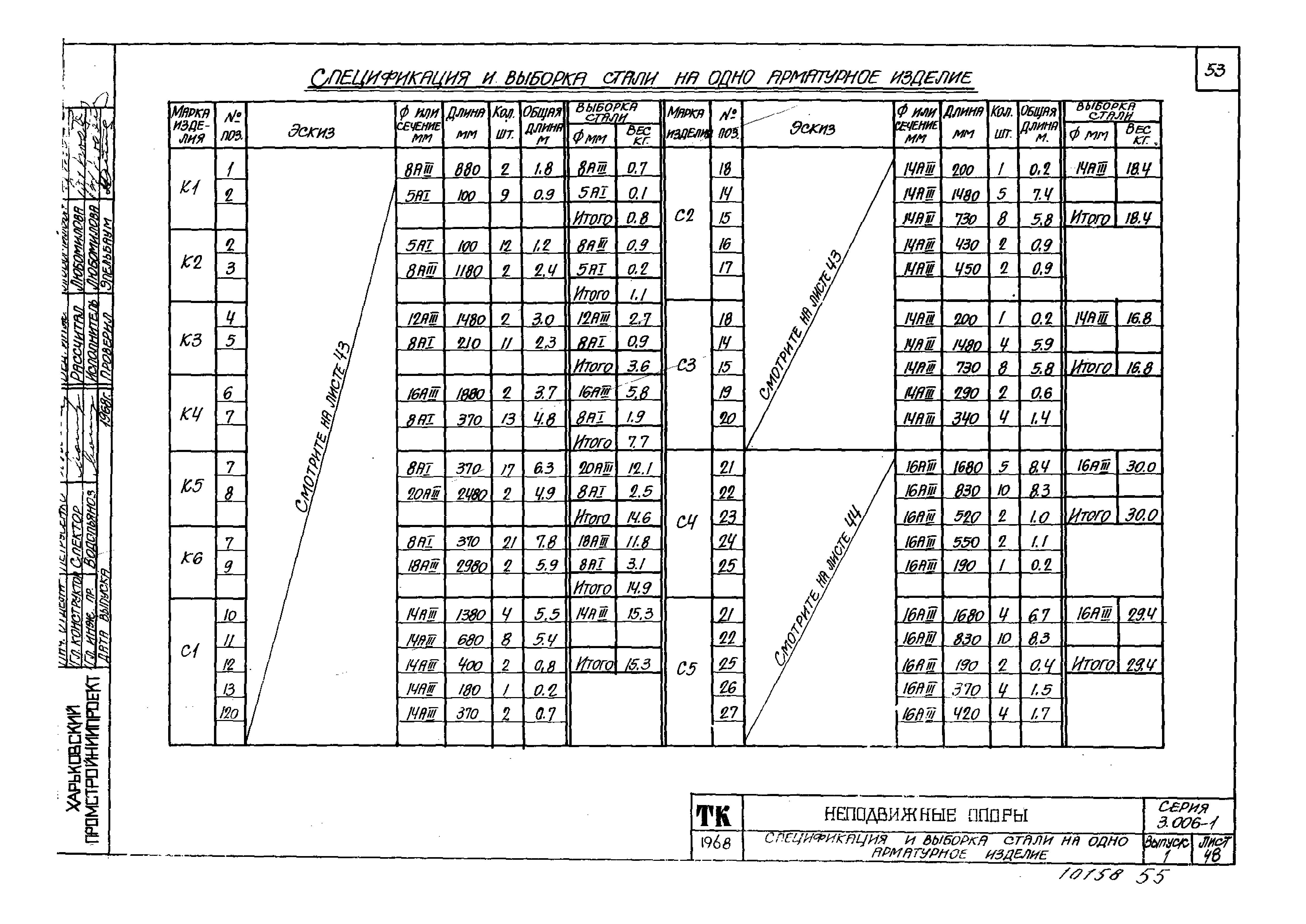 Серия 3.006-1