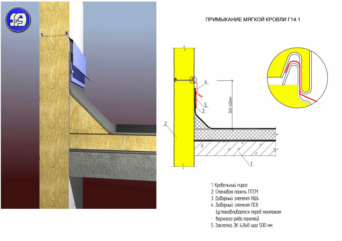 ТИ 084-09