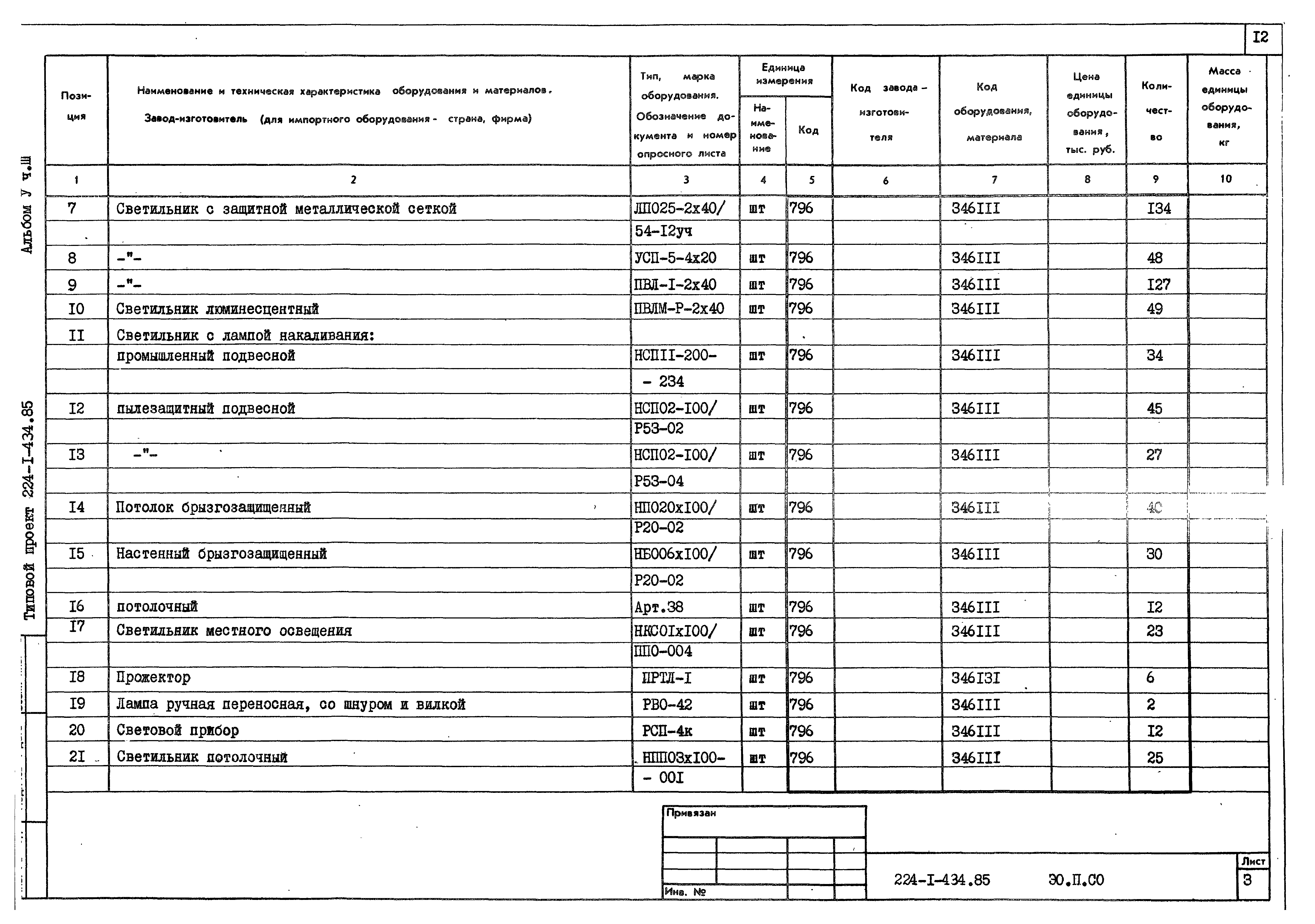 Типовой проект 224-1-434.85