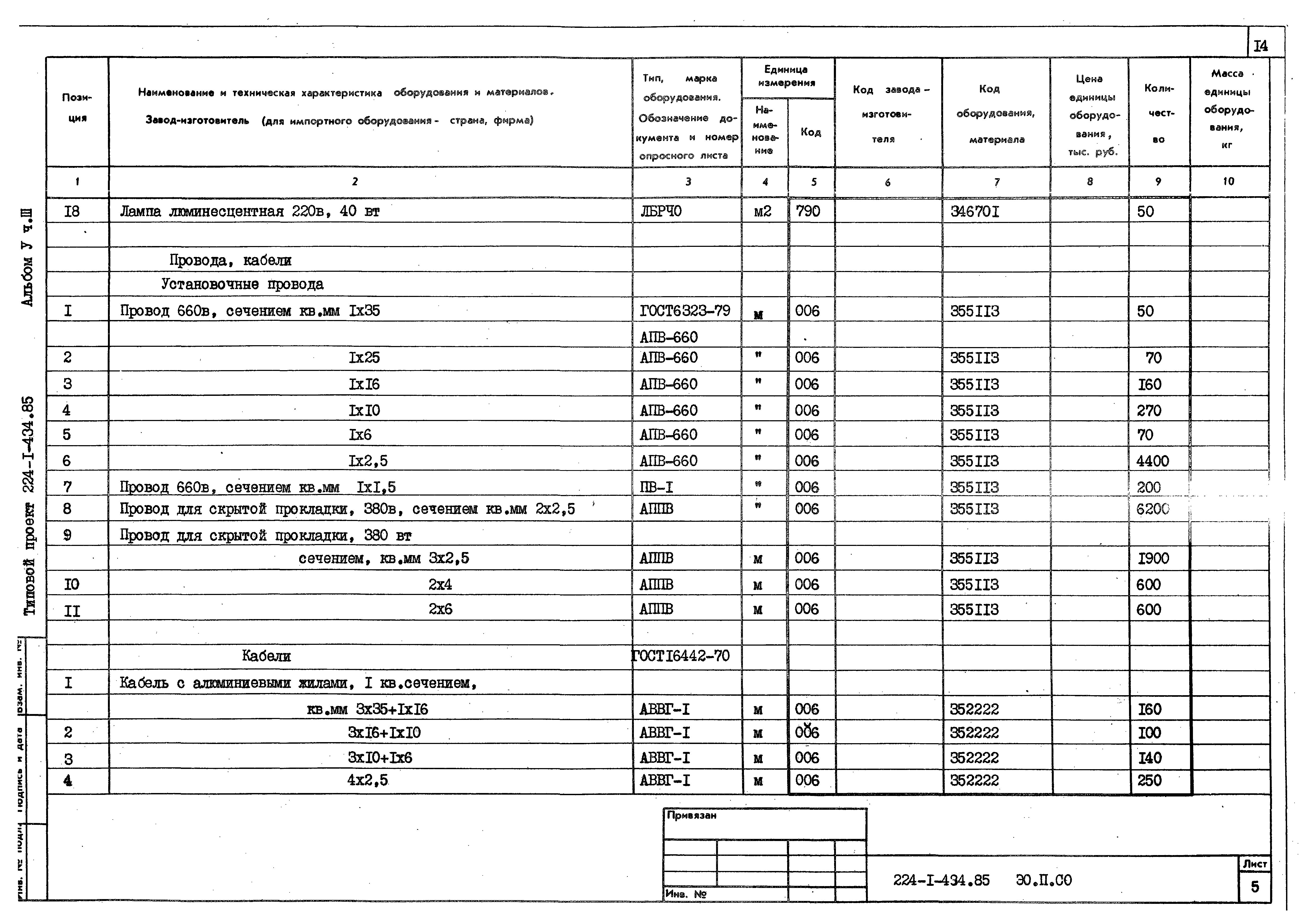 Типовой проект 224-1-434.85