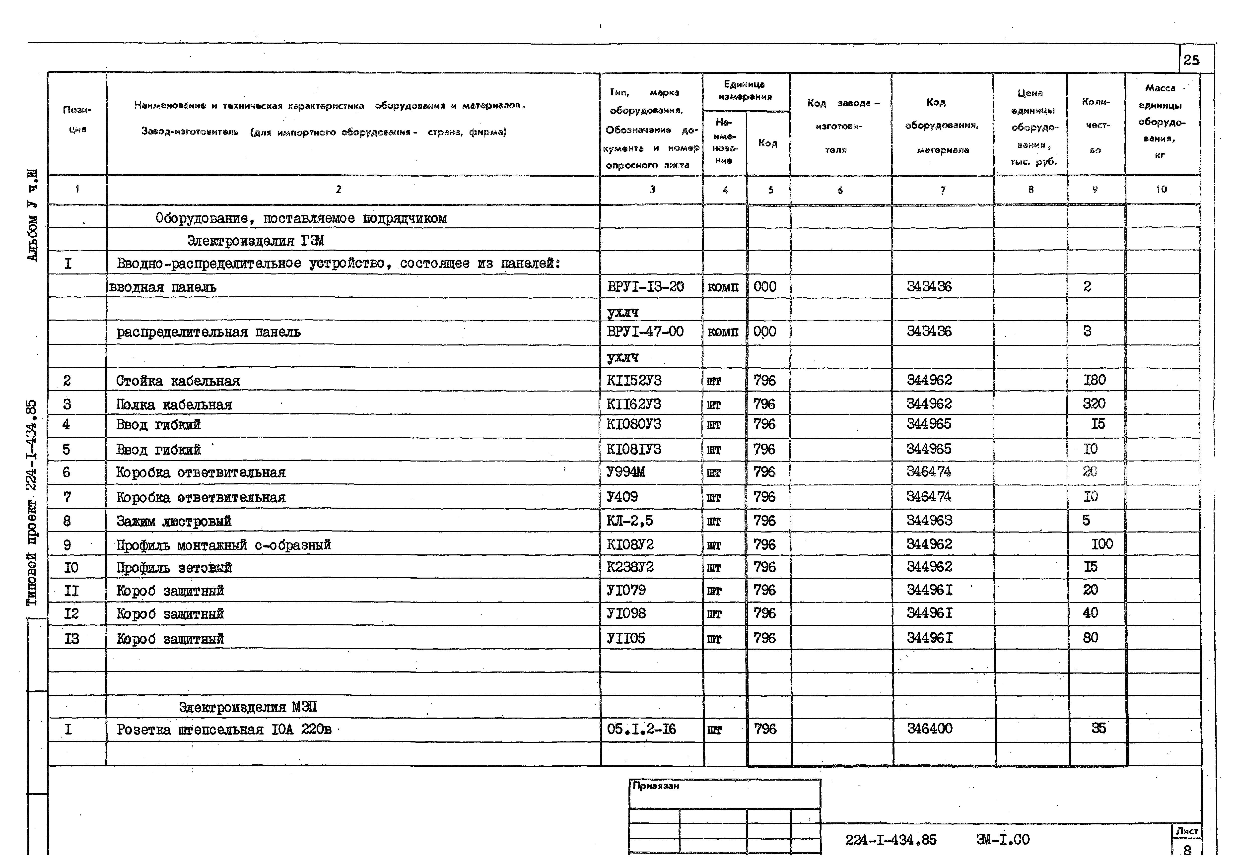 Типовой проект 224-1-434.85