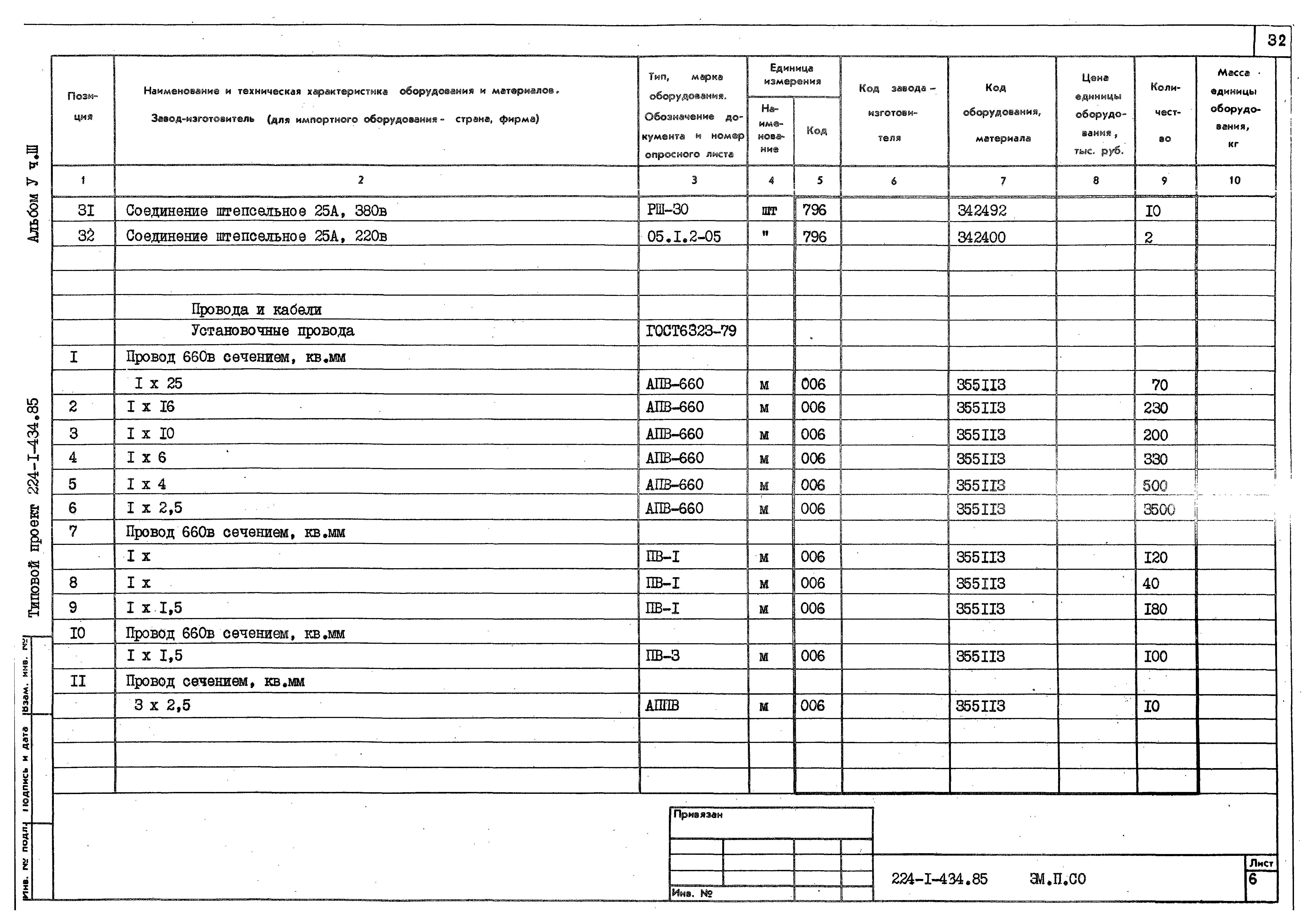 Типовой проект 224-1-434.85