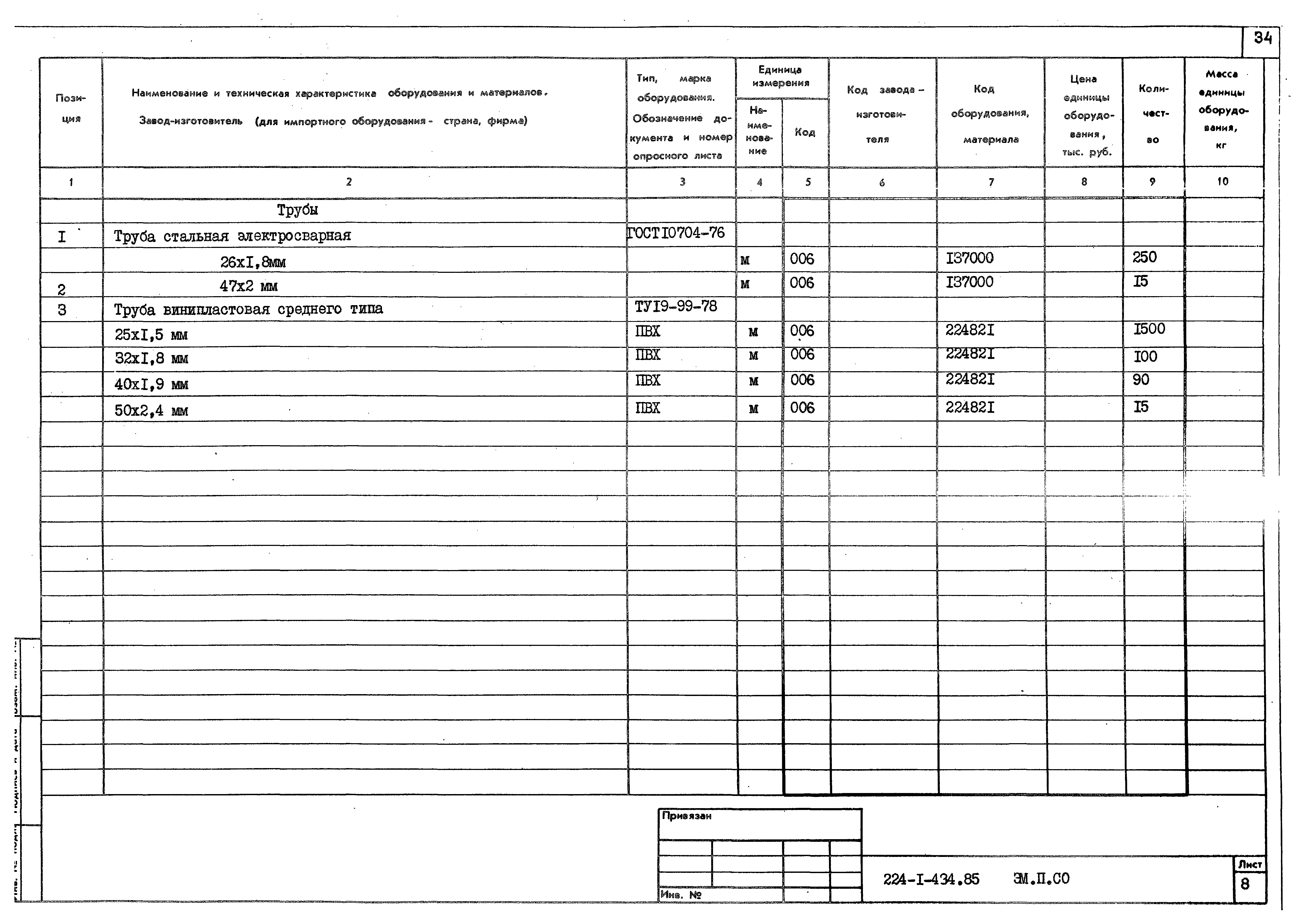 Типовой проект 224-1-434.85