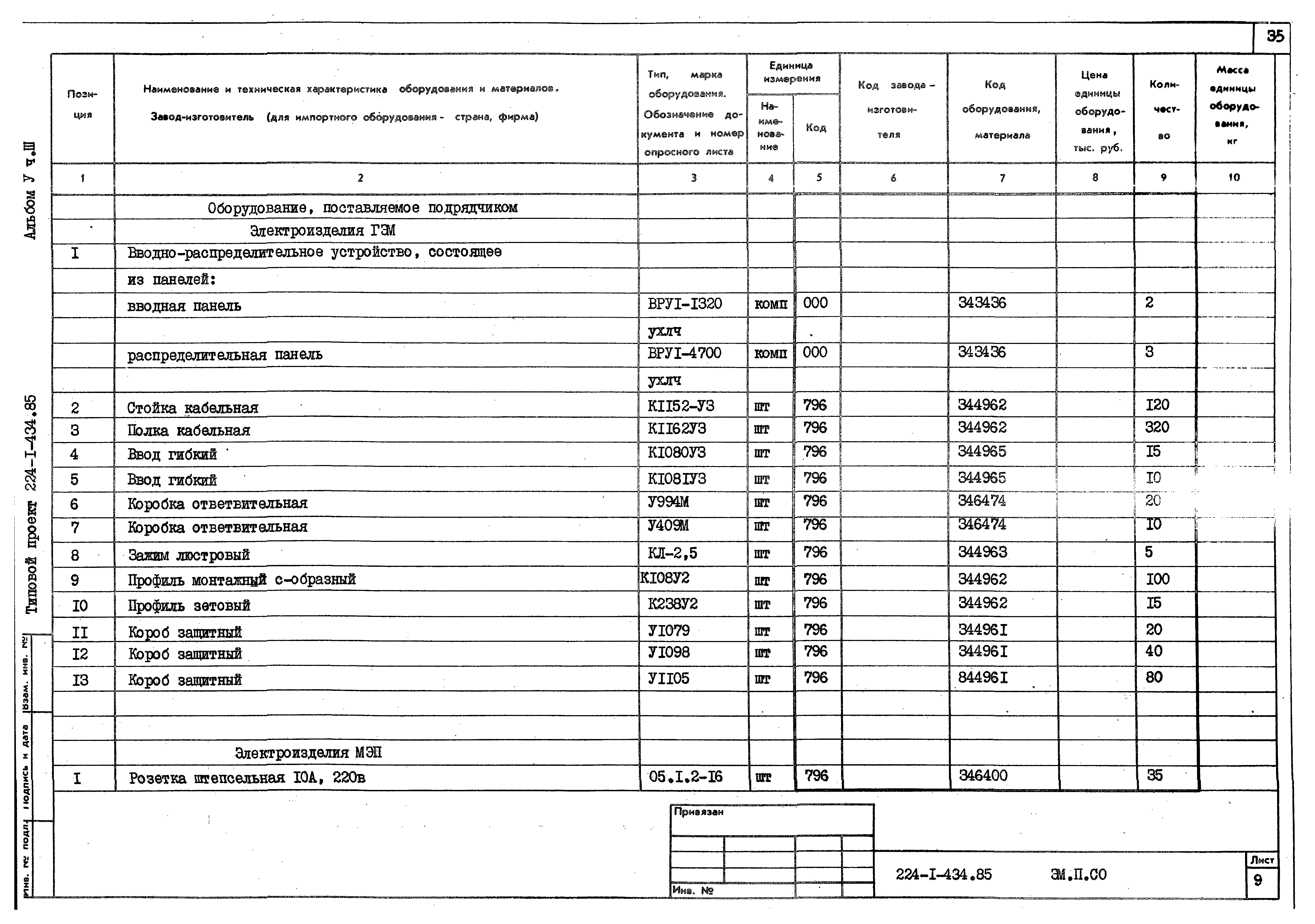 Типовой проект 224-1-434.85