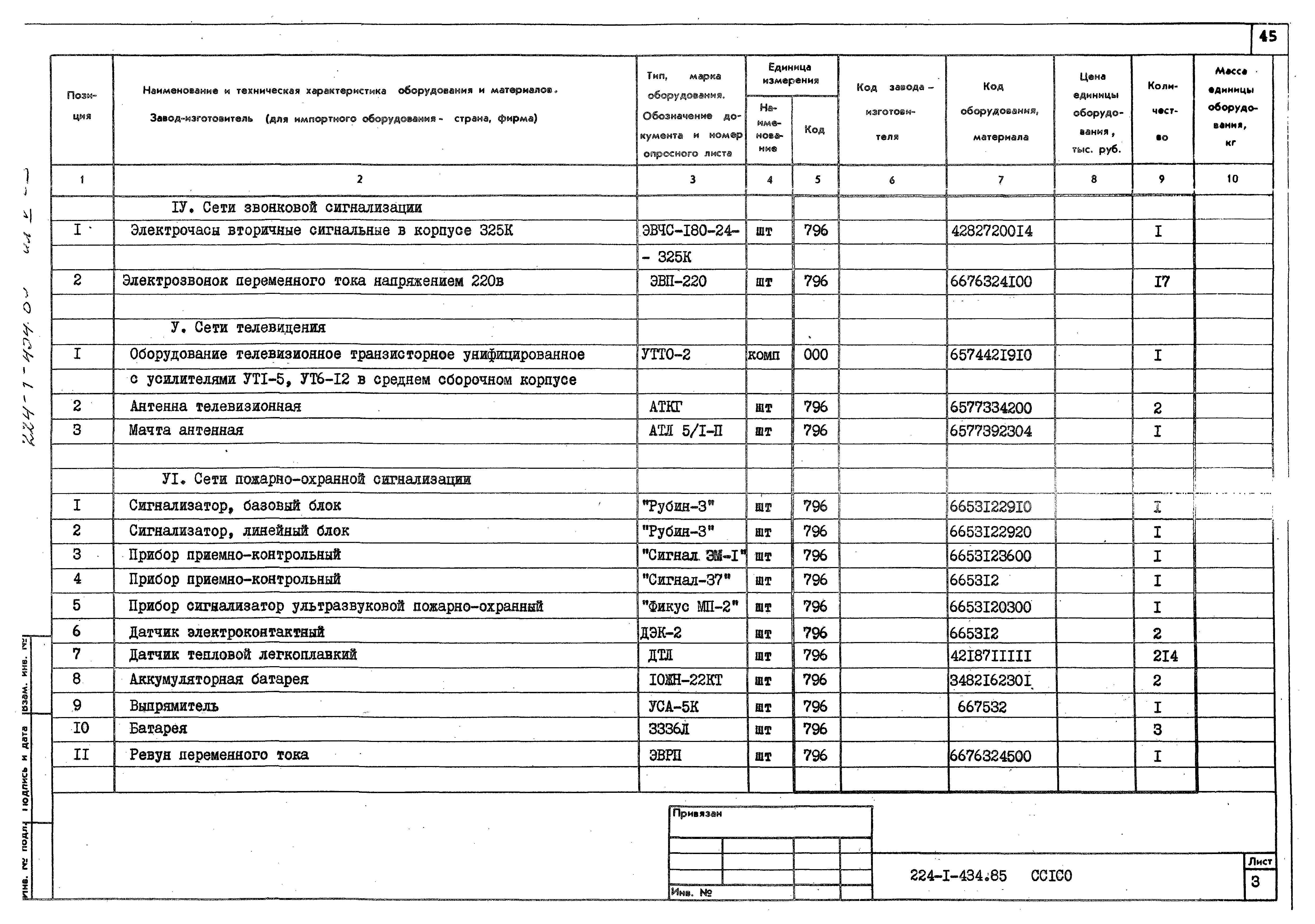 Типовой проект 224-1-434.85