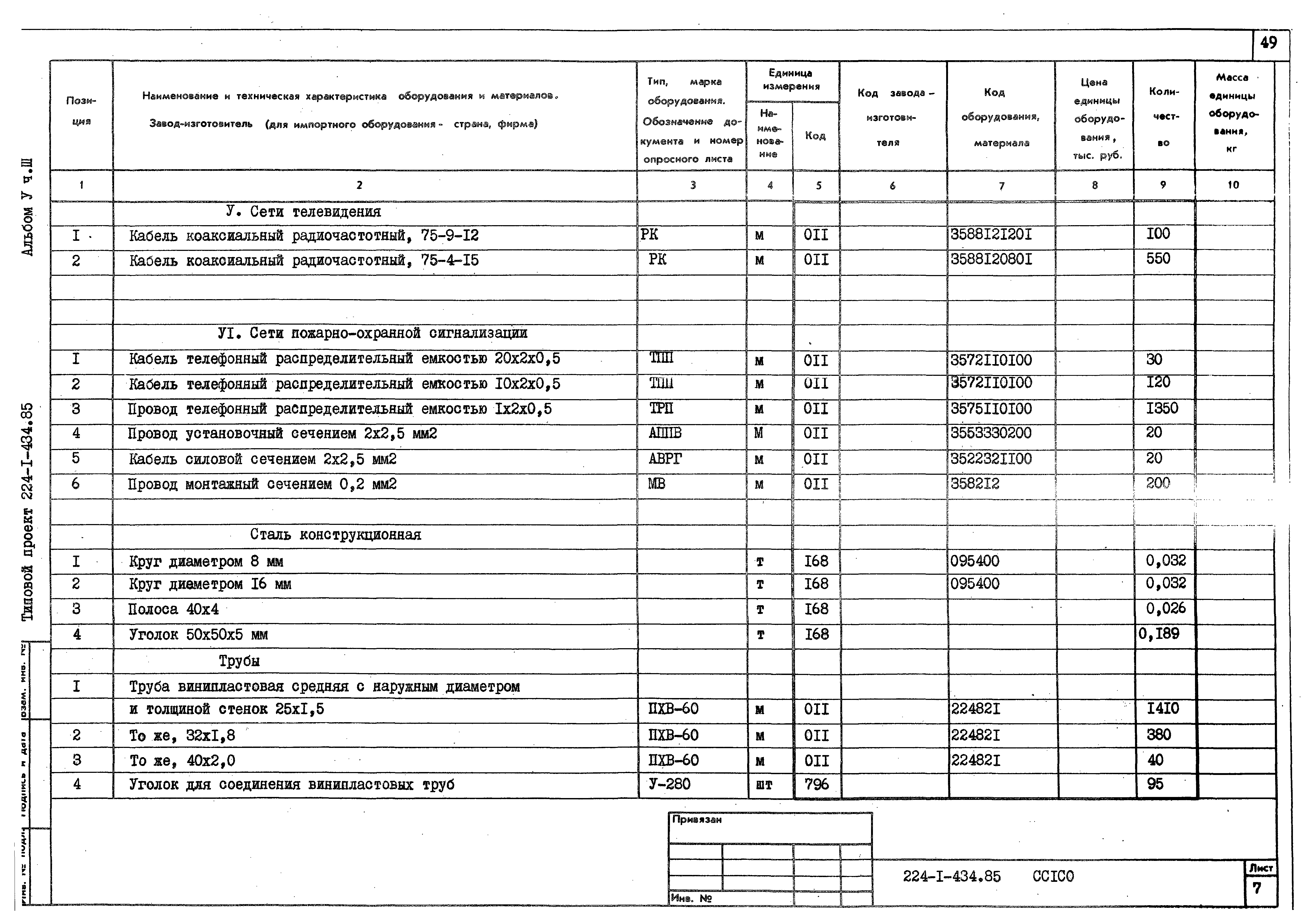 Типовой проект 224-1-434.85