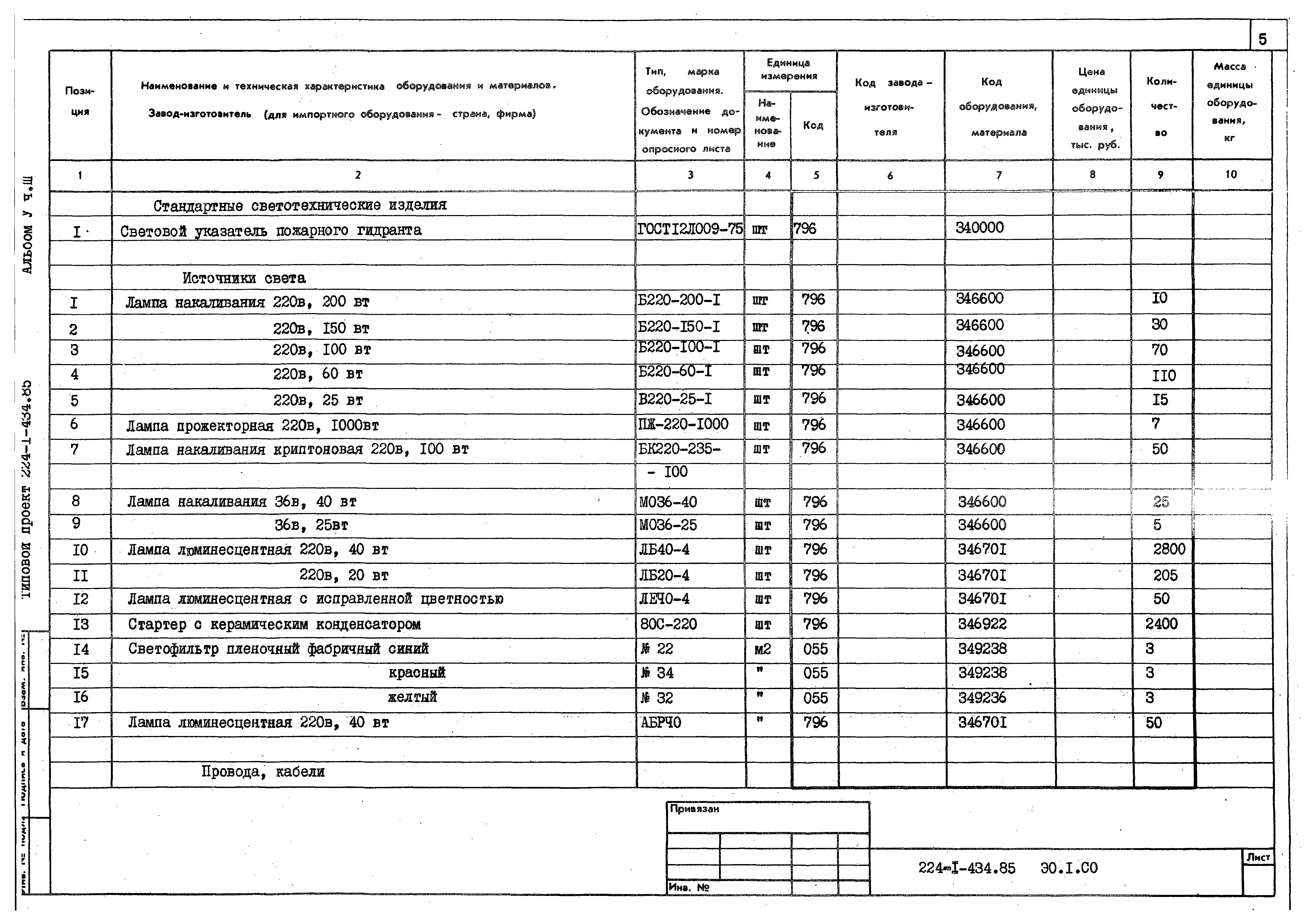 Типовой проект 224-1-434.85