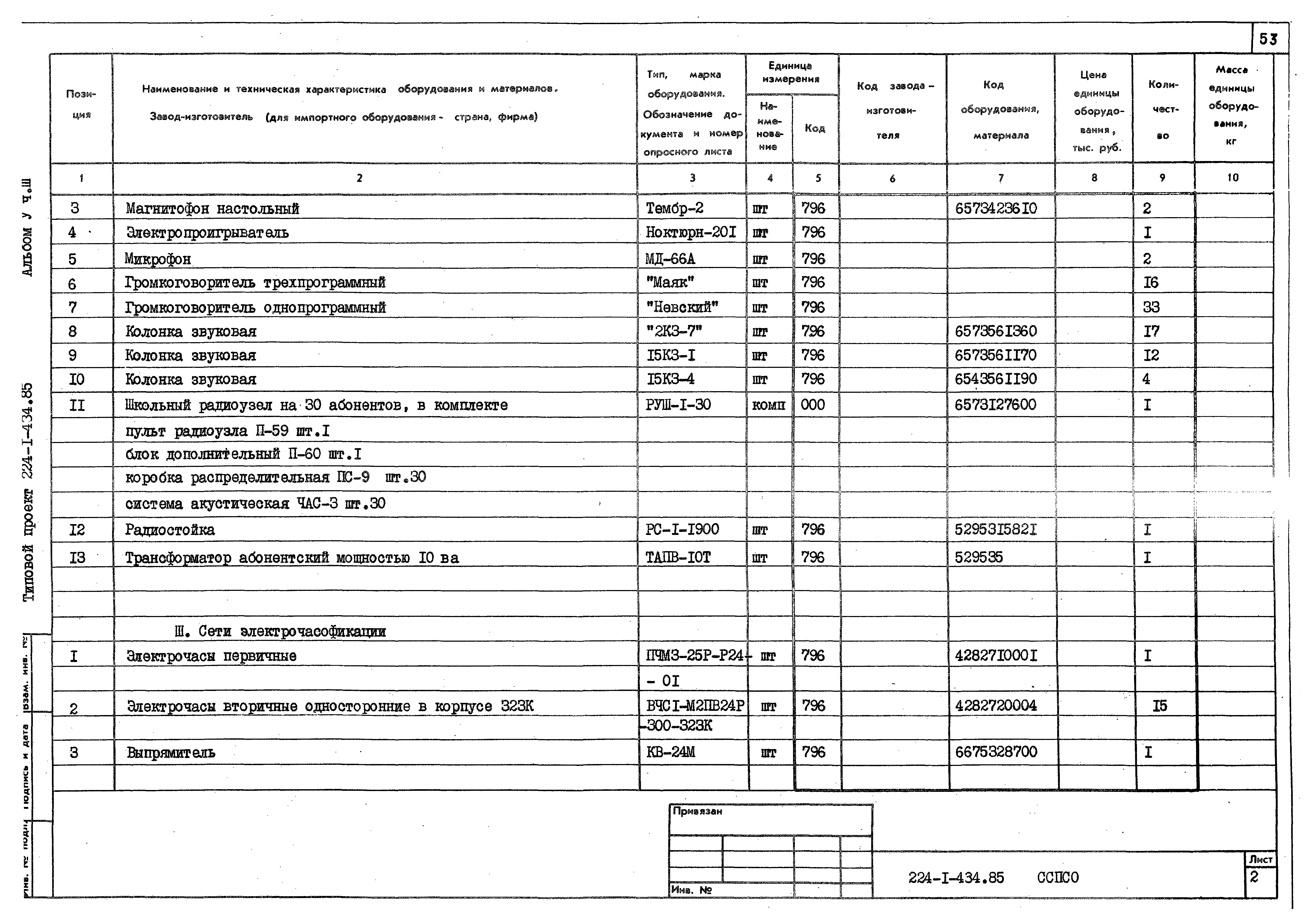 Типовой проект 224-1-434.85