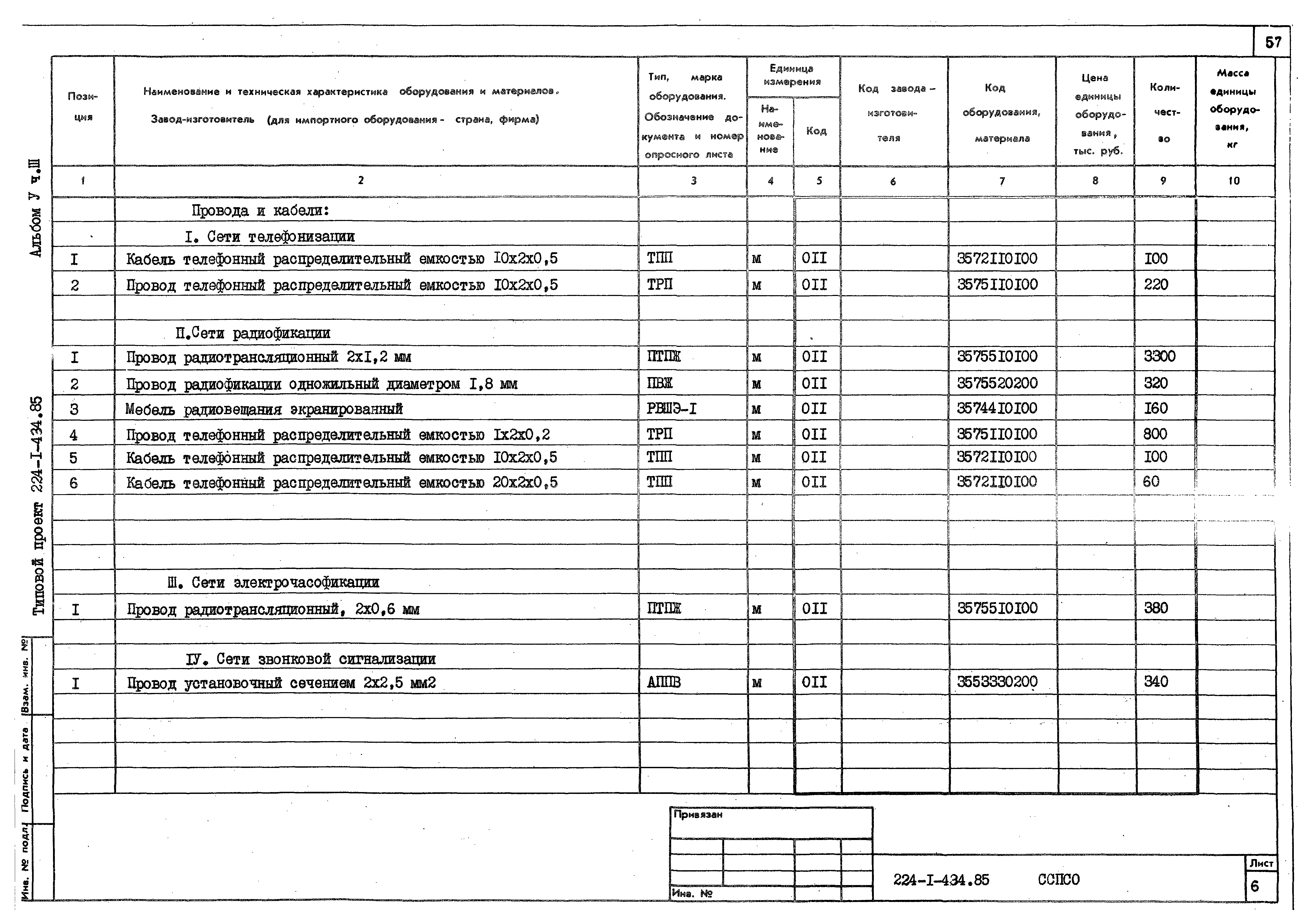 Типовой проект 224-1-434.85