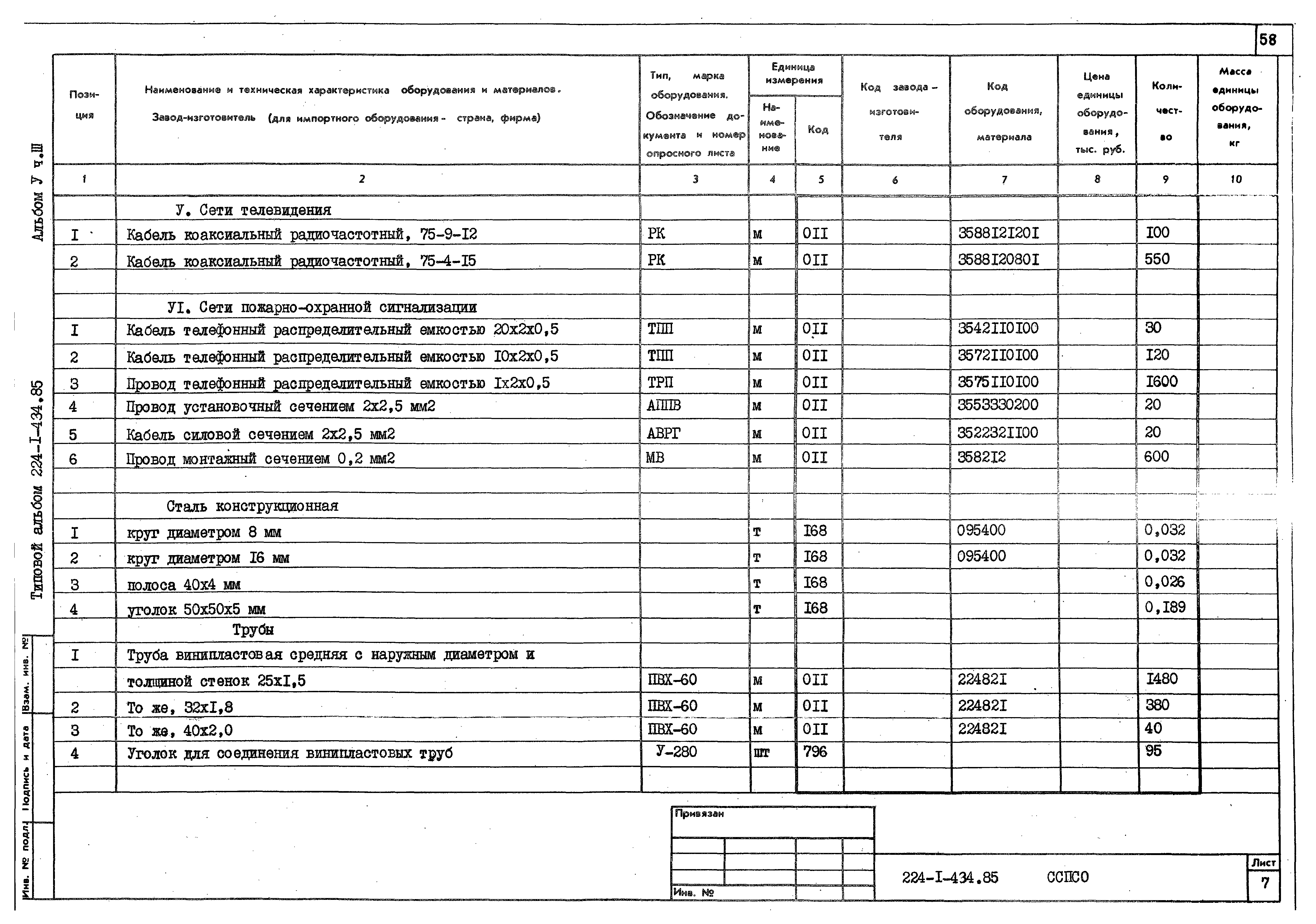 Типовой проект 224-1-434.85