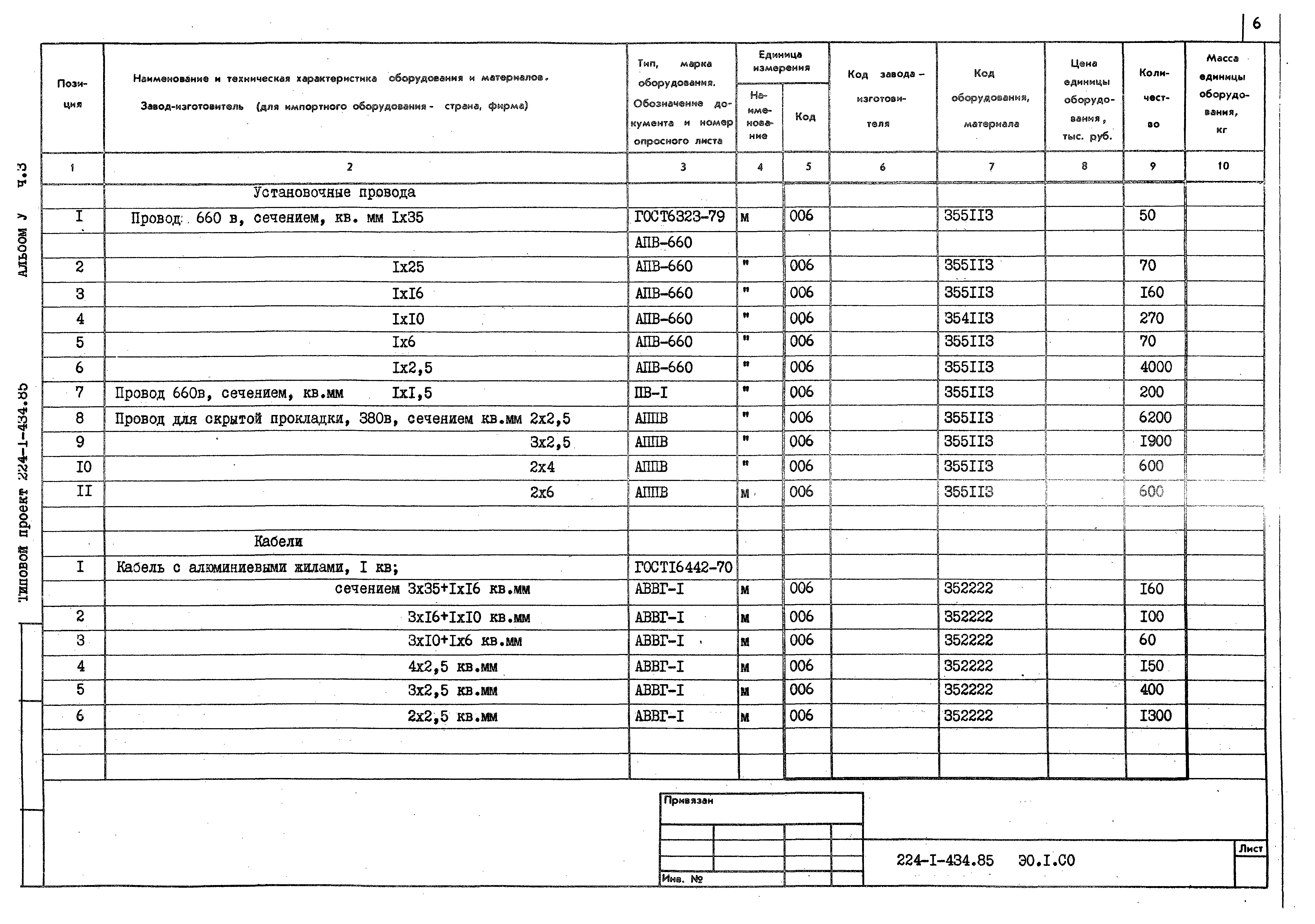 Типовой проект 224-1-434.85