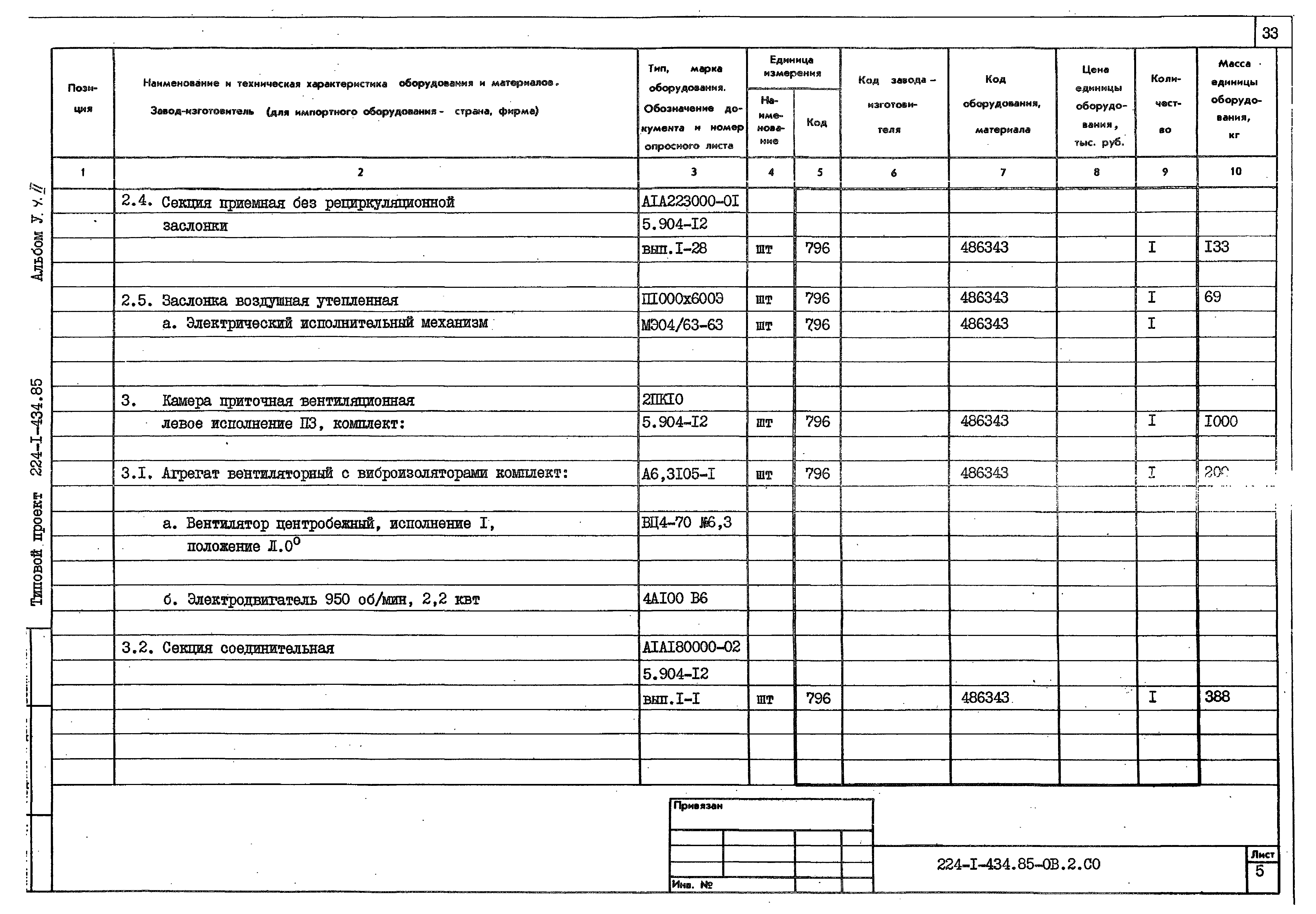 Типовой проект 224-1-434.85