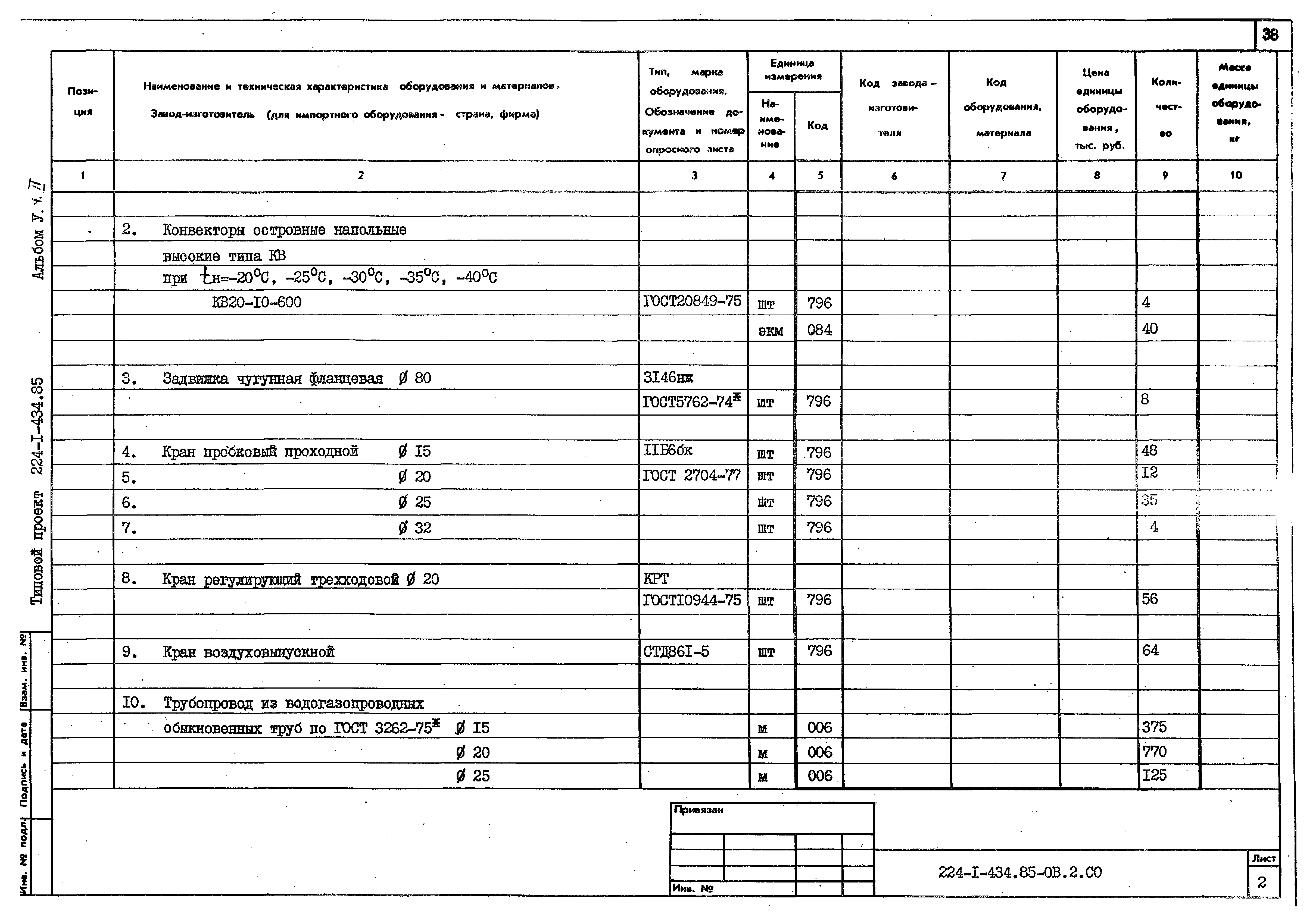 Типовой проект 224-1-434.85