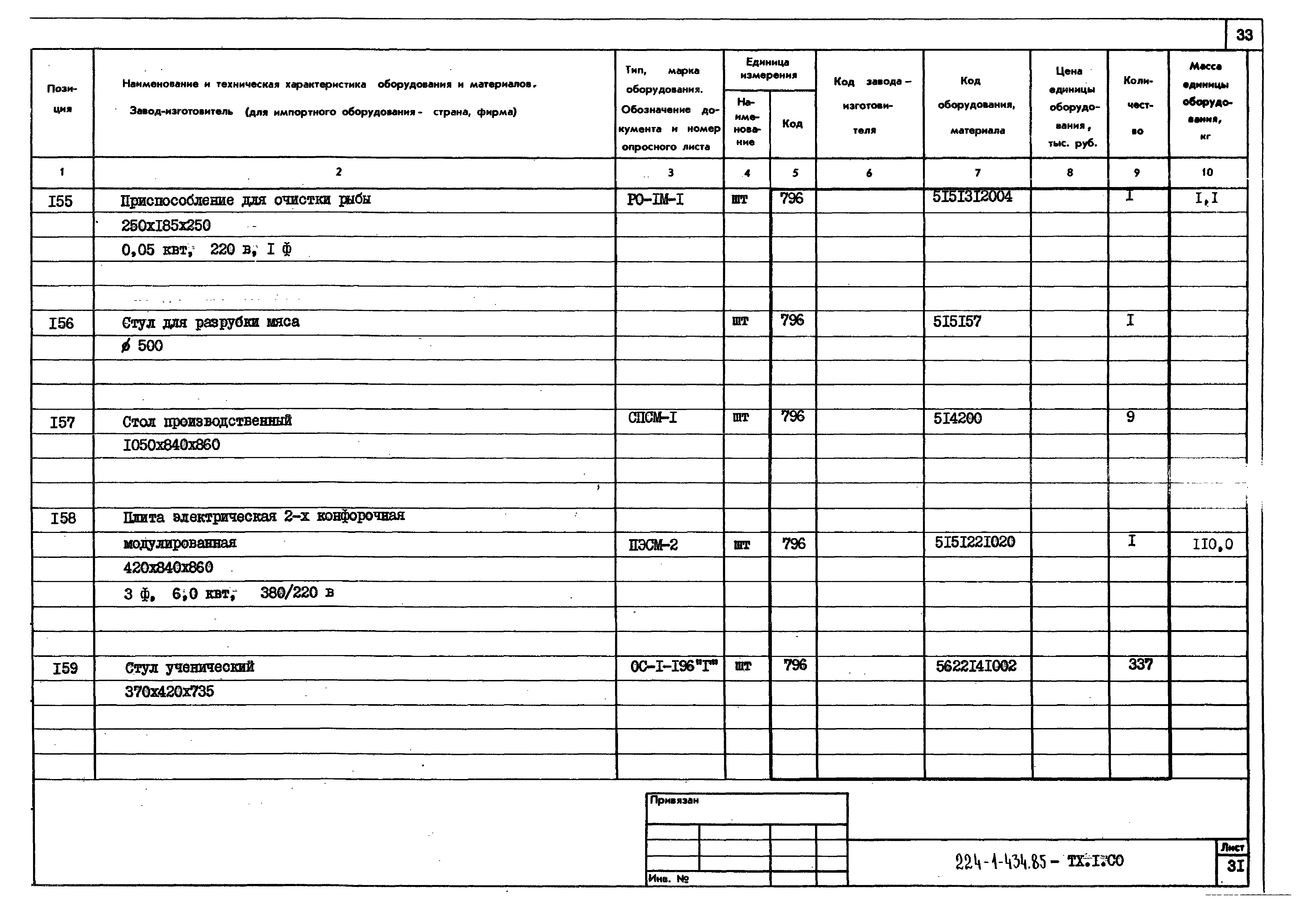 Типовой проект 224-1-434.85