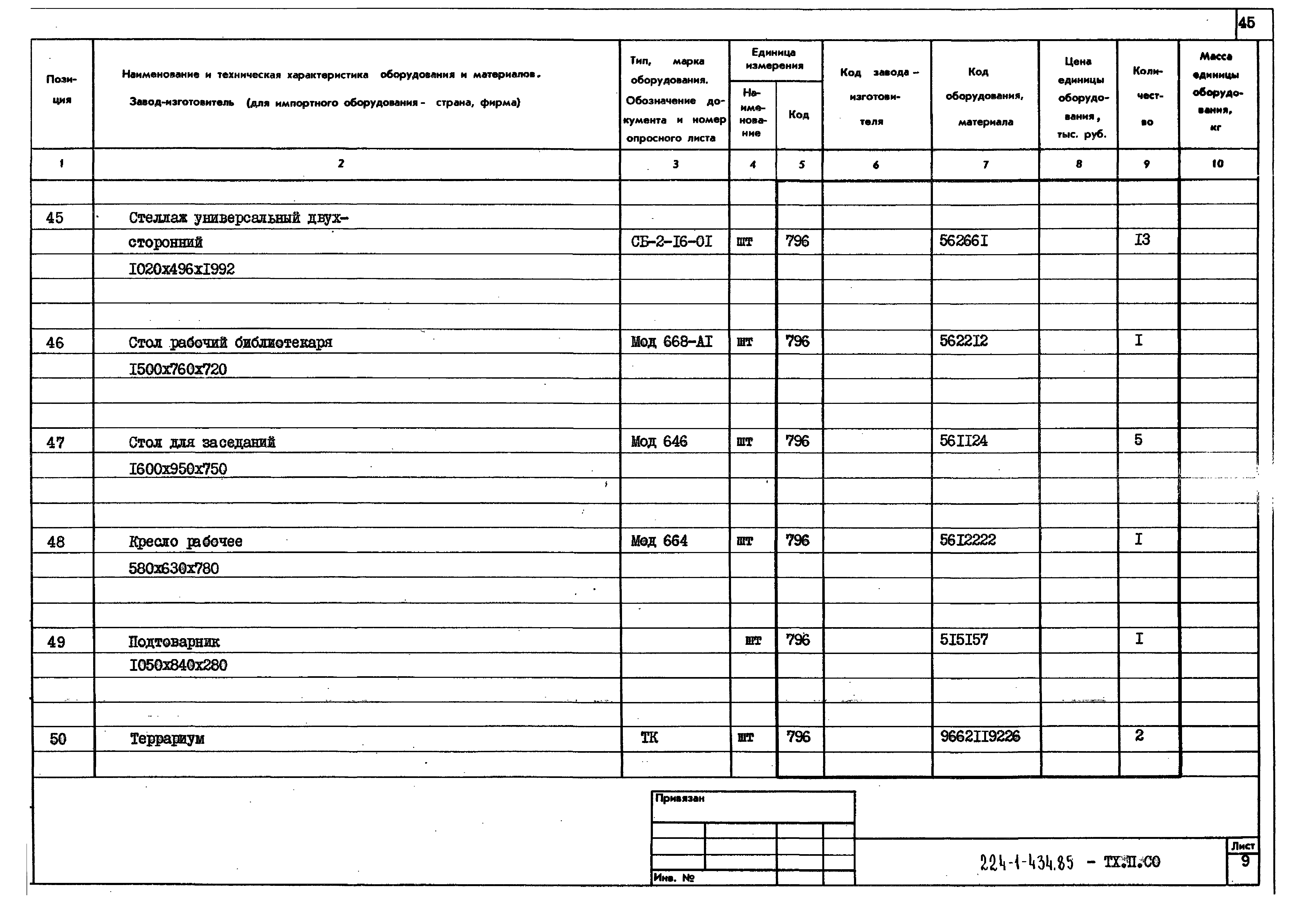 Типовой проект 224-1-434.85