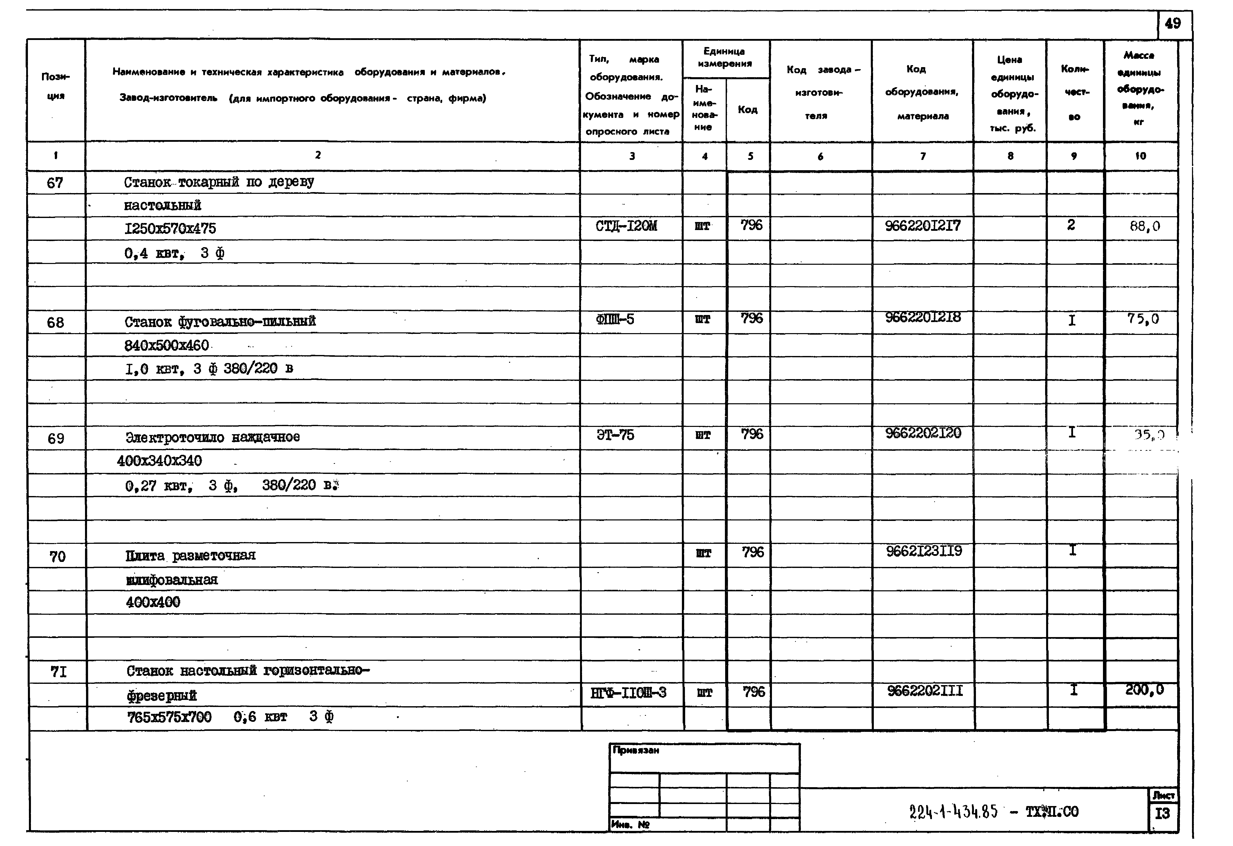 Типовой проект 224-1-434.85