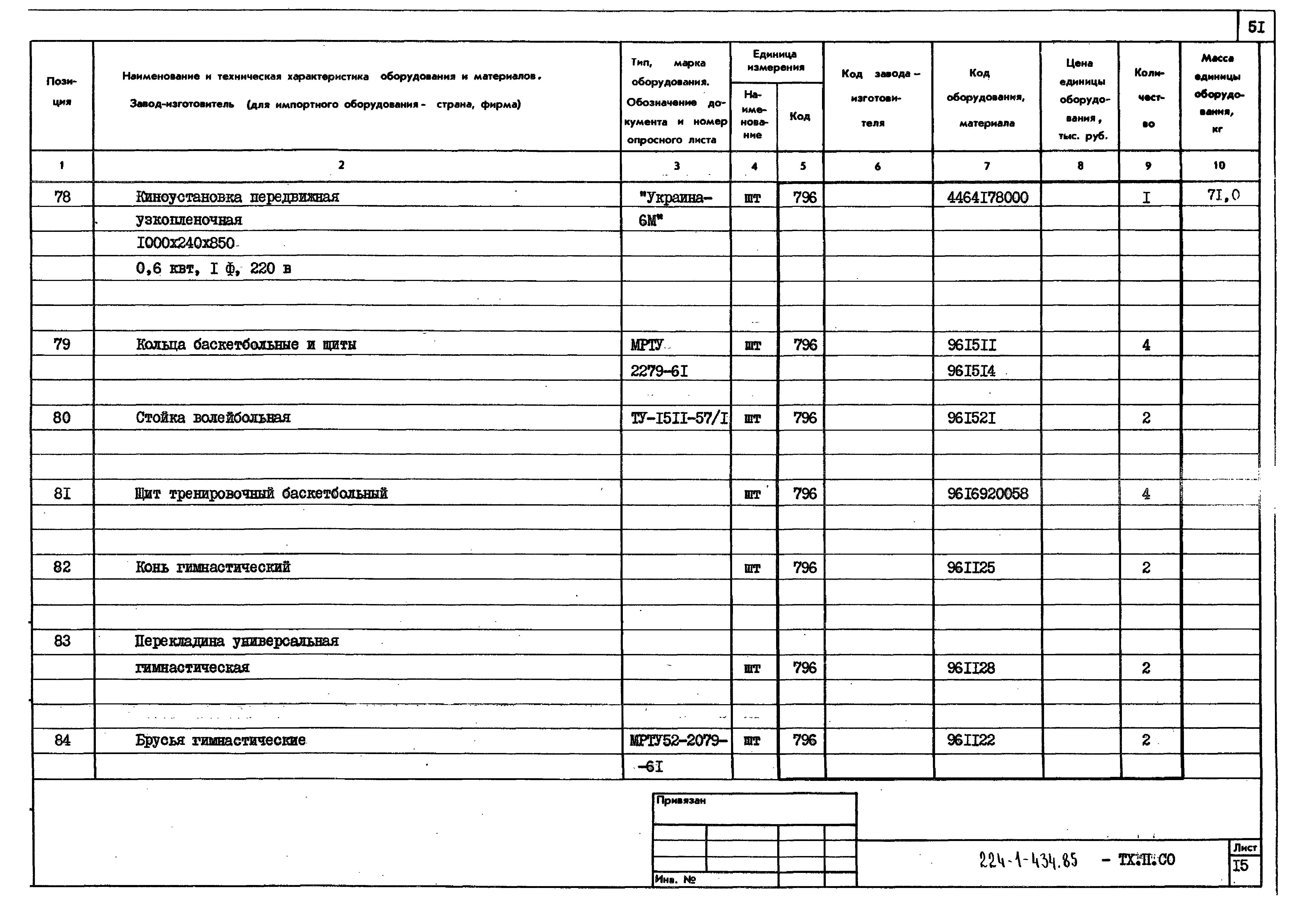 Типовой проект 224-1-434.85