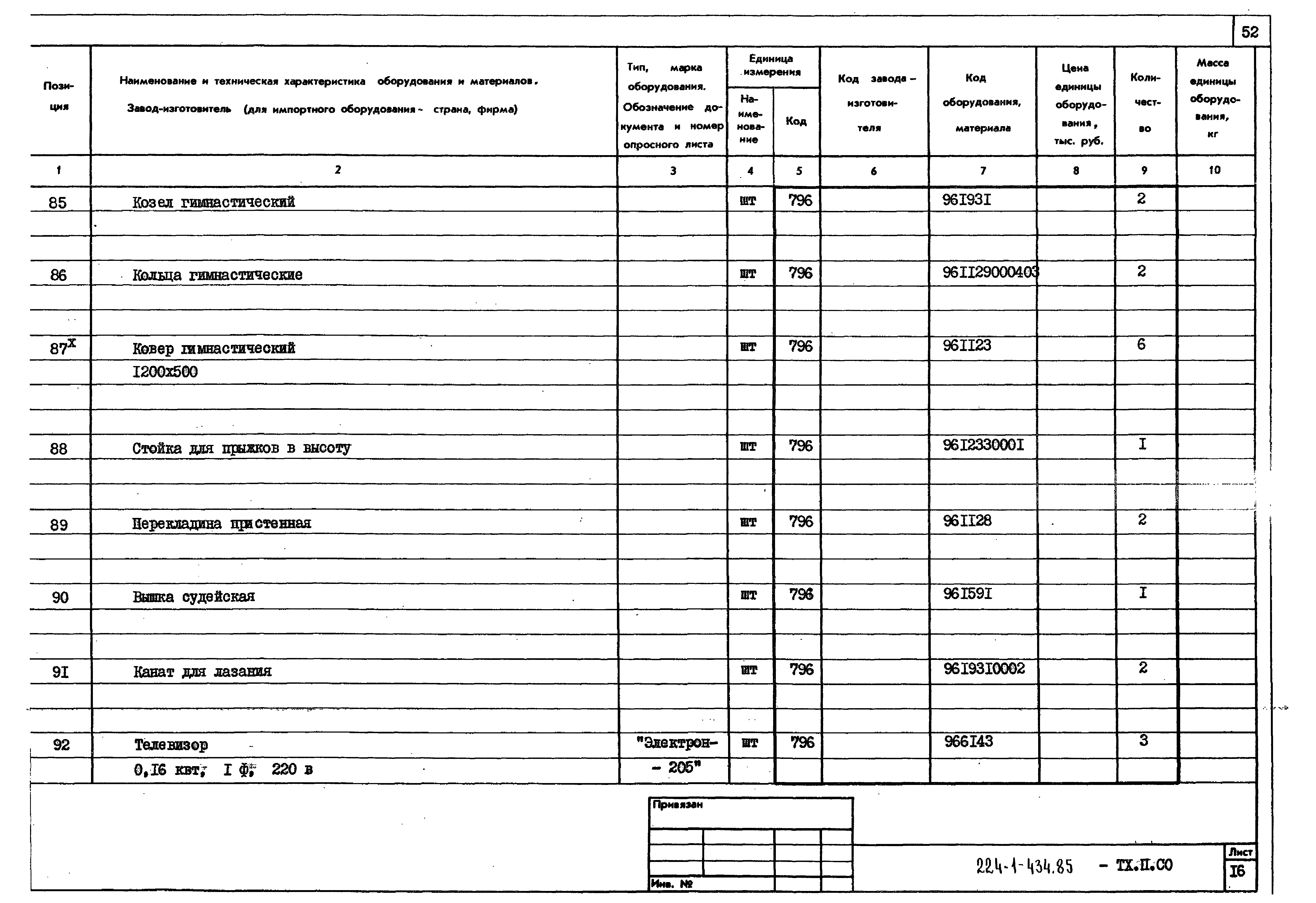 Типовой проект 224-1-434.85